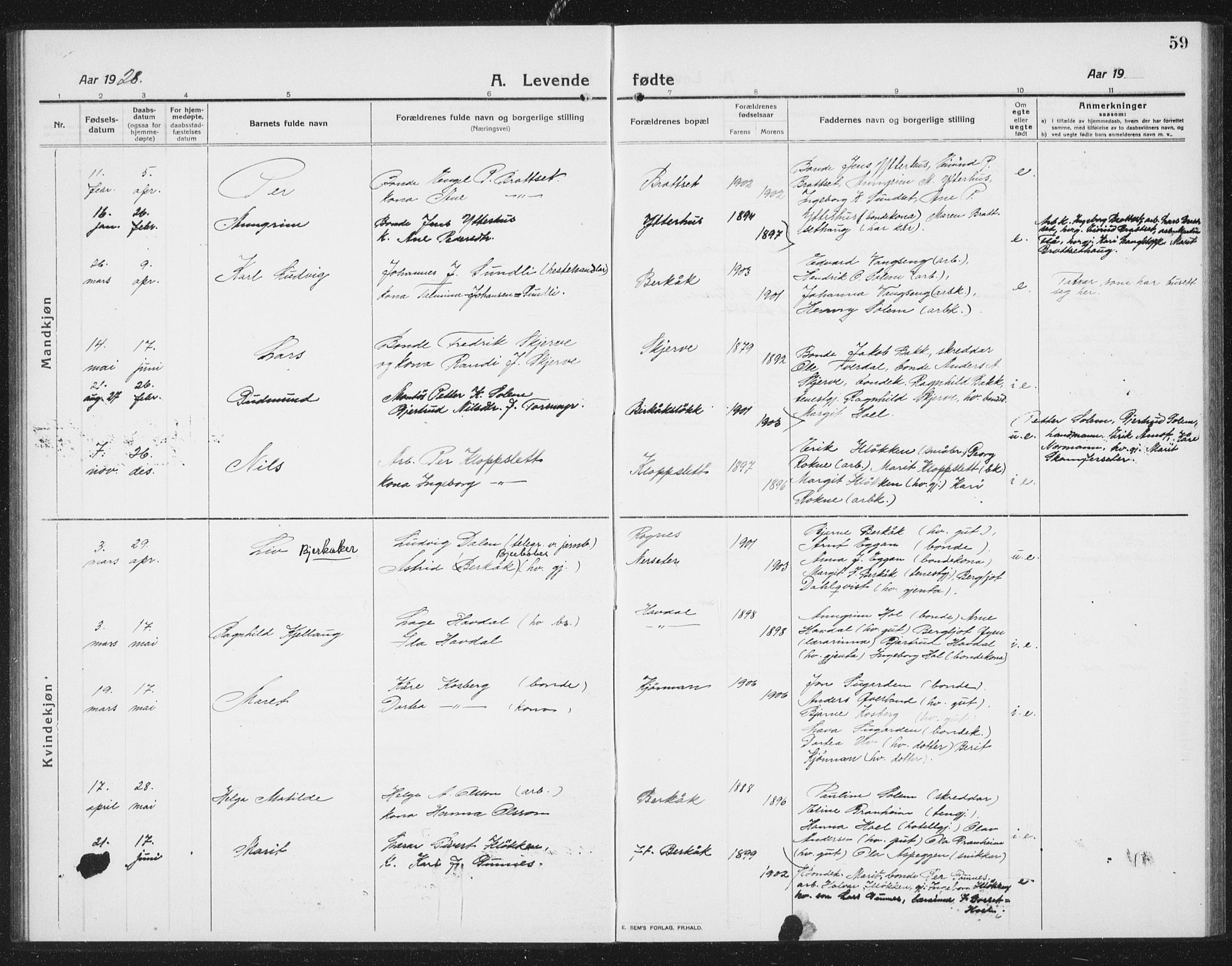 Ministerialprotokoller, klokkerbøker og fødselsregistre - Sør-Trøndelag, SAT/A-1456/675/L0888: Parish register (copy) no. 675C01, 1913-1935, p. 59