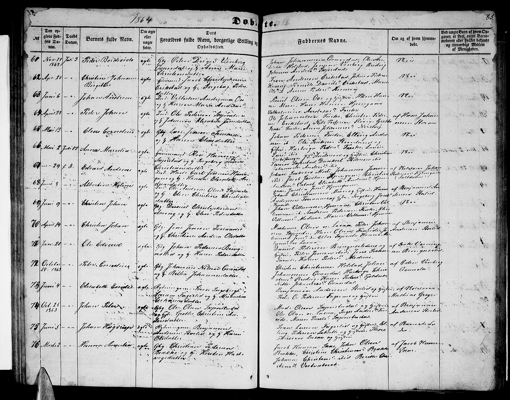 Ministerialprotokoller, klokkerbøker og fødselsregistre - Nordland, SAT/A-1459/852/L0753: Parish register (copy) no. 852C04, 1856-1877, p. 63