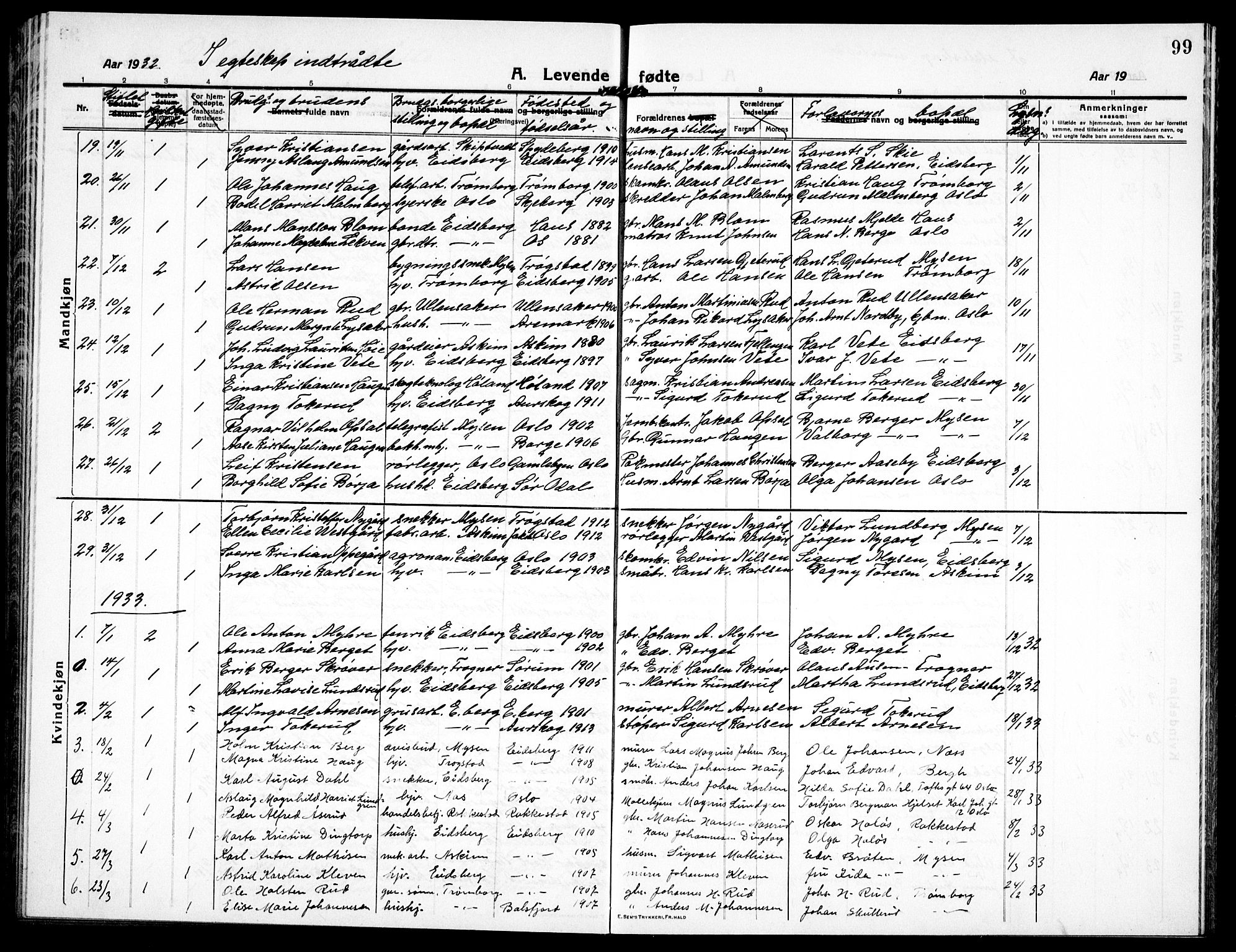 Eidsberg prestekontor Kirkebøker, AV/SAO-A-10905/G/Ga/L0003: Parish register (copy) no. I 3, 1913-1937, p. 99