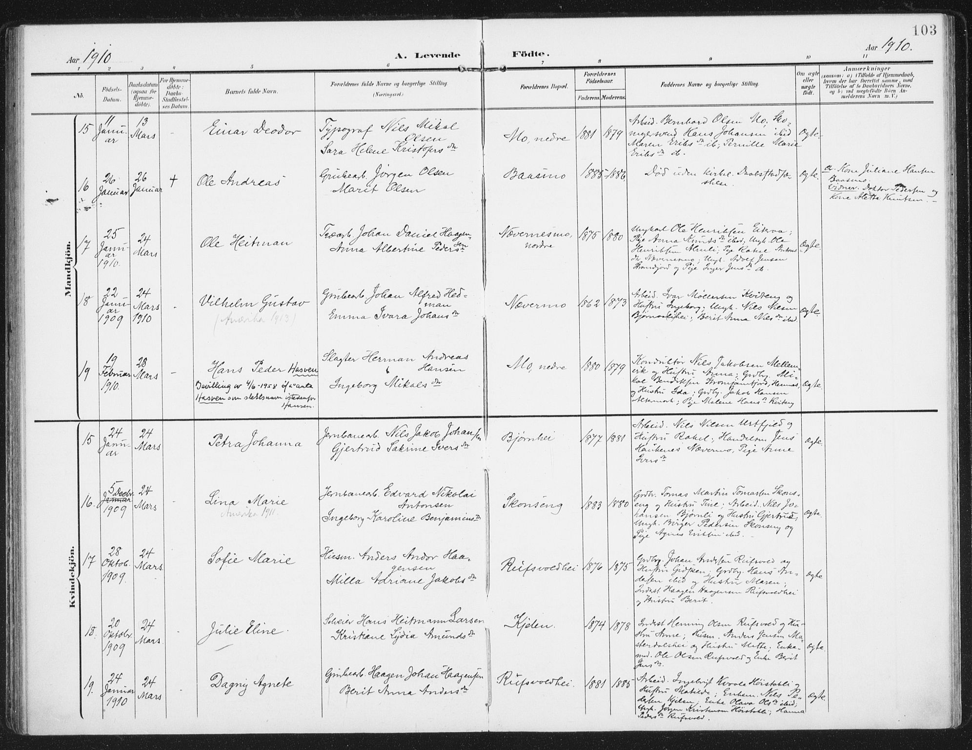 Ministerialprotokoller, klokkerbøker og fødselsregistre - Nordland, AV/SAT-A-1459/827/L0402: Parish register (official) no. 827A14, 1903-1912, p. 103