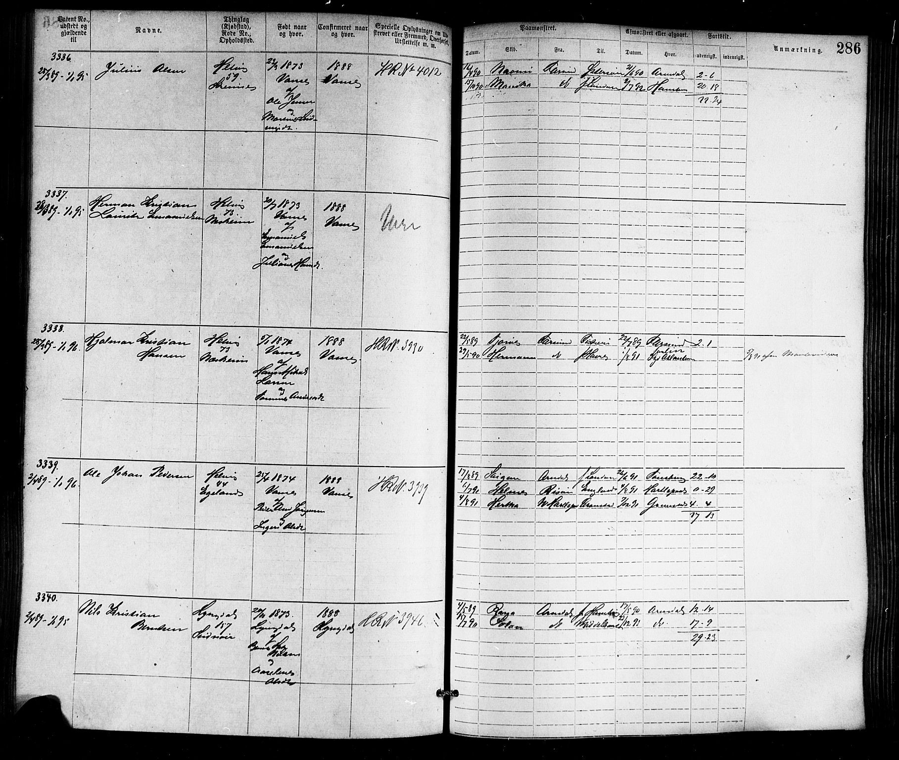 Farsund mønstringskrets, AV/SAK-2031-0017/F/Fa/L0006: Annotasjonsrulle nr 1911-3805 med register, Z-3, 1877-1894, p. 321