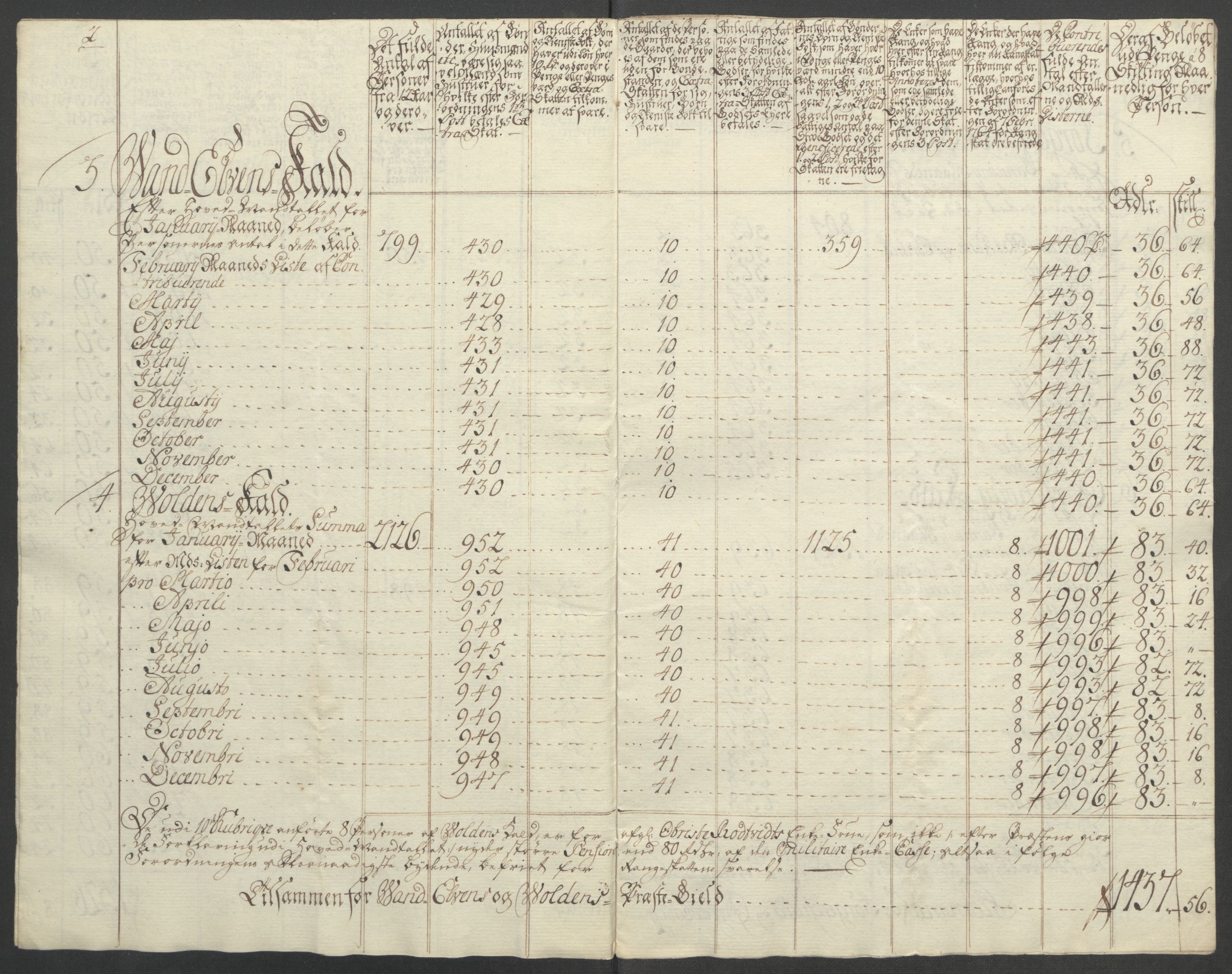 Rentekammeret inntil 1814, Reviderte regnskaper, Fogderegnskap, AV/RA-EA-4092/R54/L3645: Ekstraskatten Sunnmøre, 1762-1772, p. 148