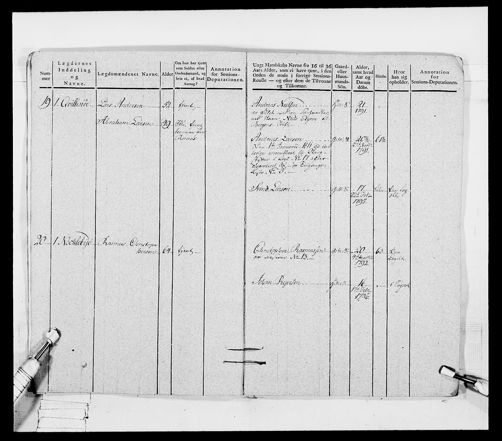 Generalitets- og kommissariatskollegiet, Det kongelige norske kommissariatskollegium, AV/RA-EA-5420/E/Eh/L0050: Akershusiske skarpskytterregiment, 1812, p. 15