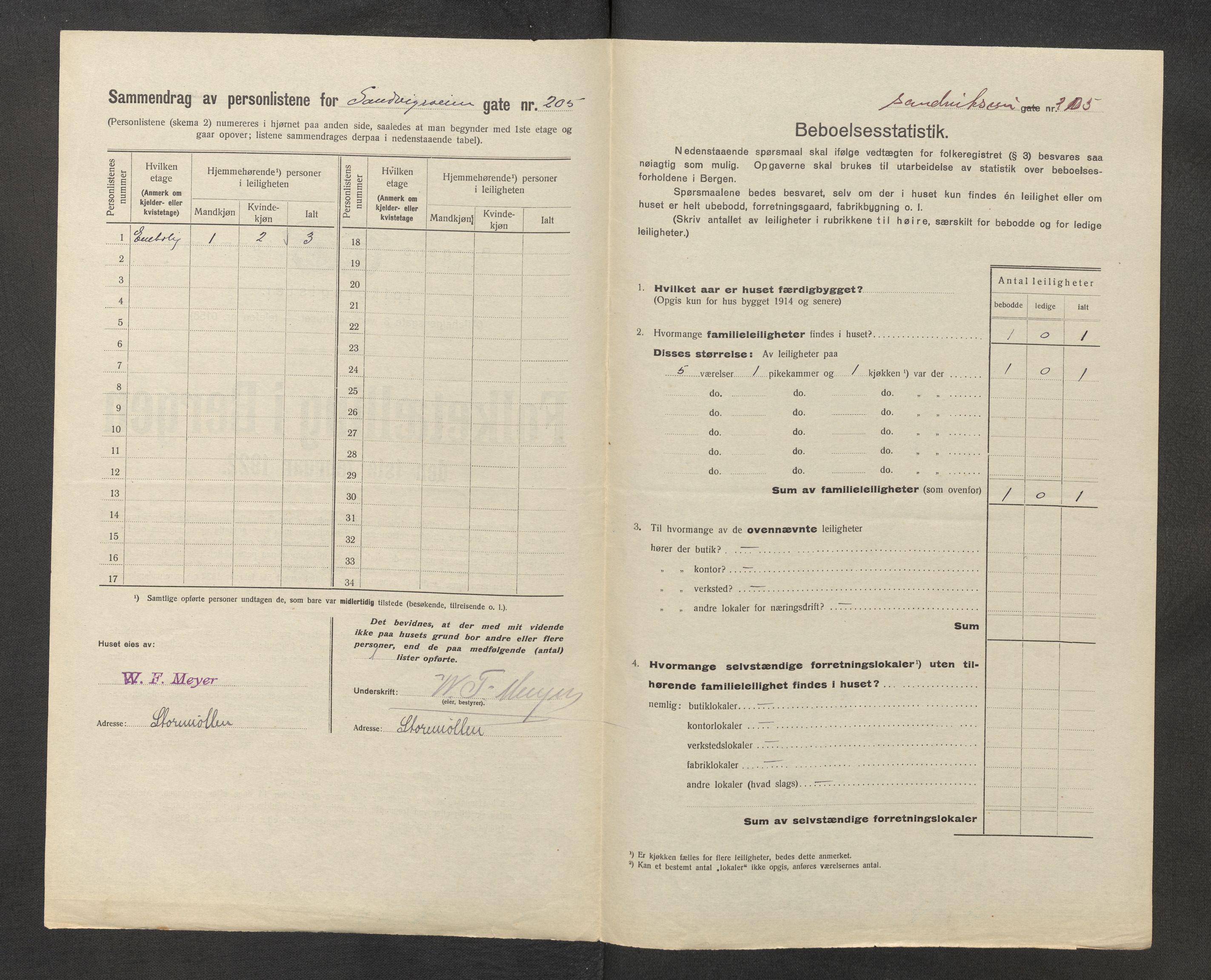 SAB, Municipal Census 1922 for Bergen, 1922, p. 34554