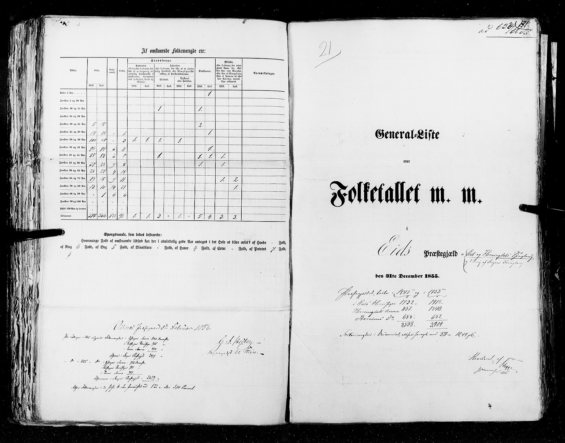 RA, Census 1855, vol. 5: Nordre Bergenhus amt, Romsdal amt og Søndre Trondhjem amt, 1855, p. 171