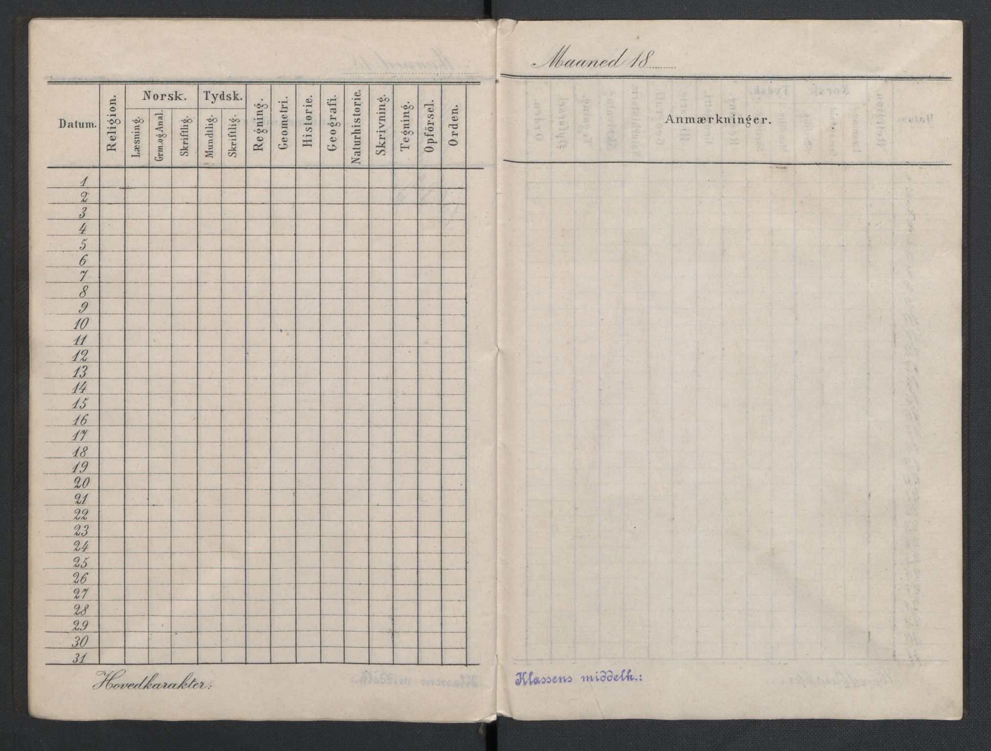 Quisling, Vidkun, AV/RA-PA-0750/K/L0001: Brev til og fra Vidkun Quisling samt til og fra andre medlemmer av familien Quisling, samt Vidkun Quislings karakterbøker, 1894-1929, p. 234