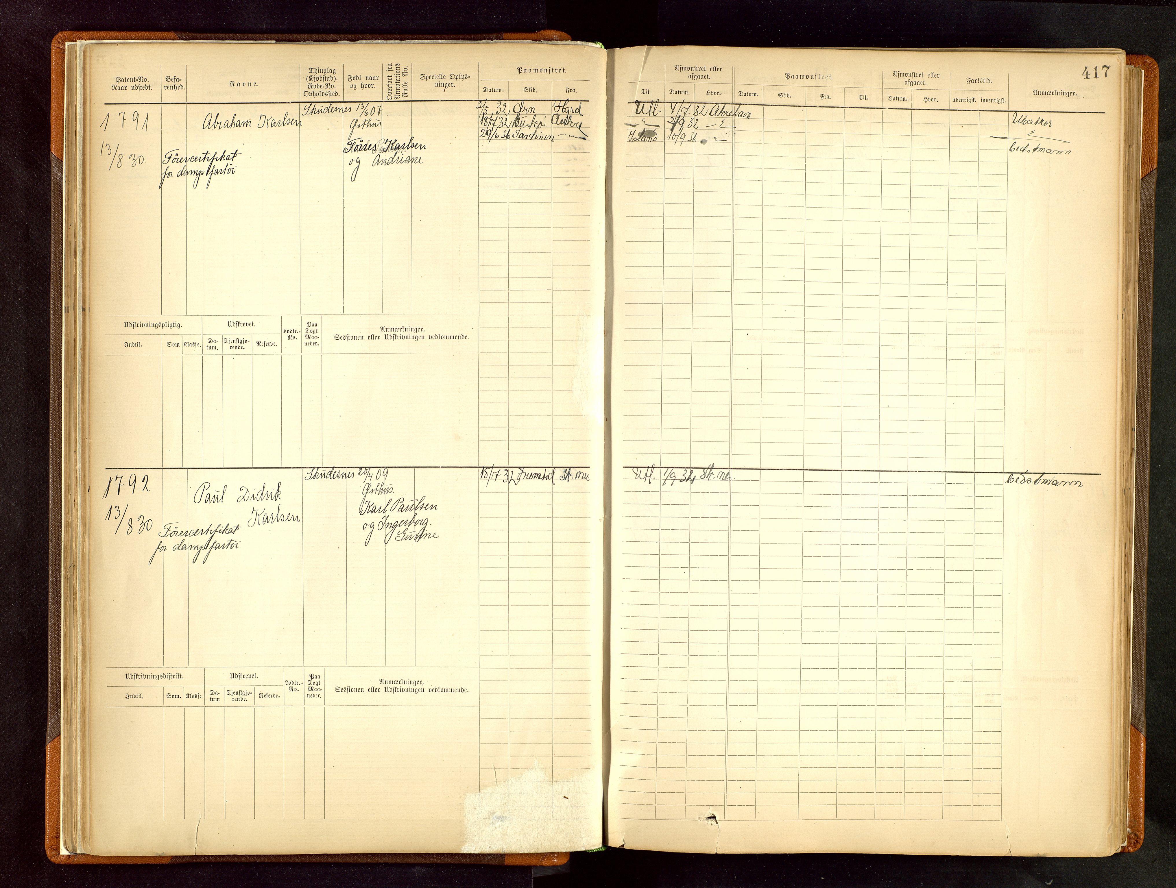 Haugesund sjømannskontor, AV/SAST-A-102007/F/Fb/Fbb/L0002: Sjøfartsrulle Skudenes kretsnr. 959-2439, 1860-1948, p. 417