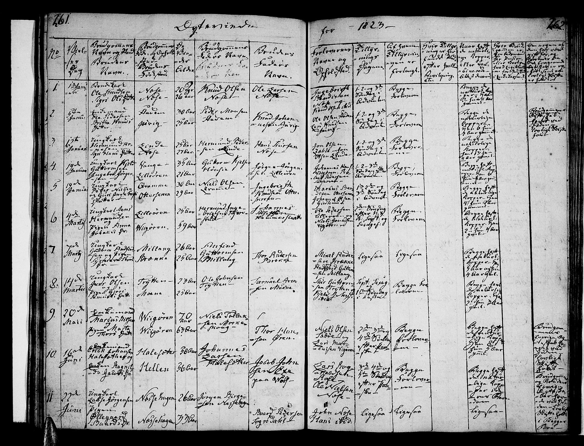 Vik sokneprestembete, SAB/A-81501: Parish register (official) no. A 6, 1821-1831, p. 261-262