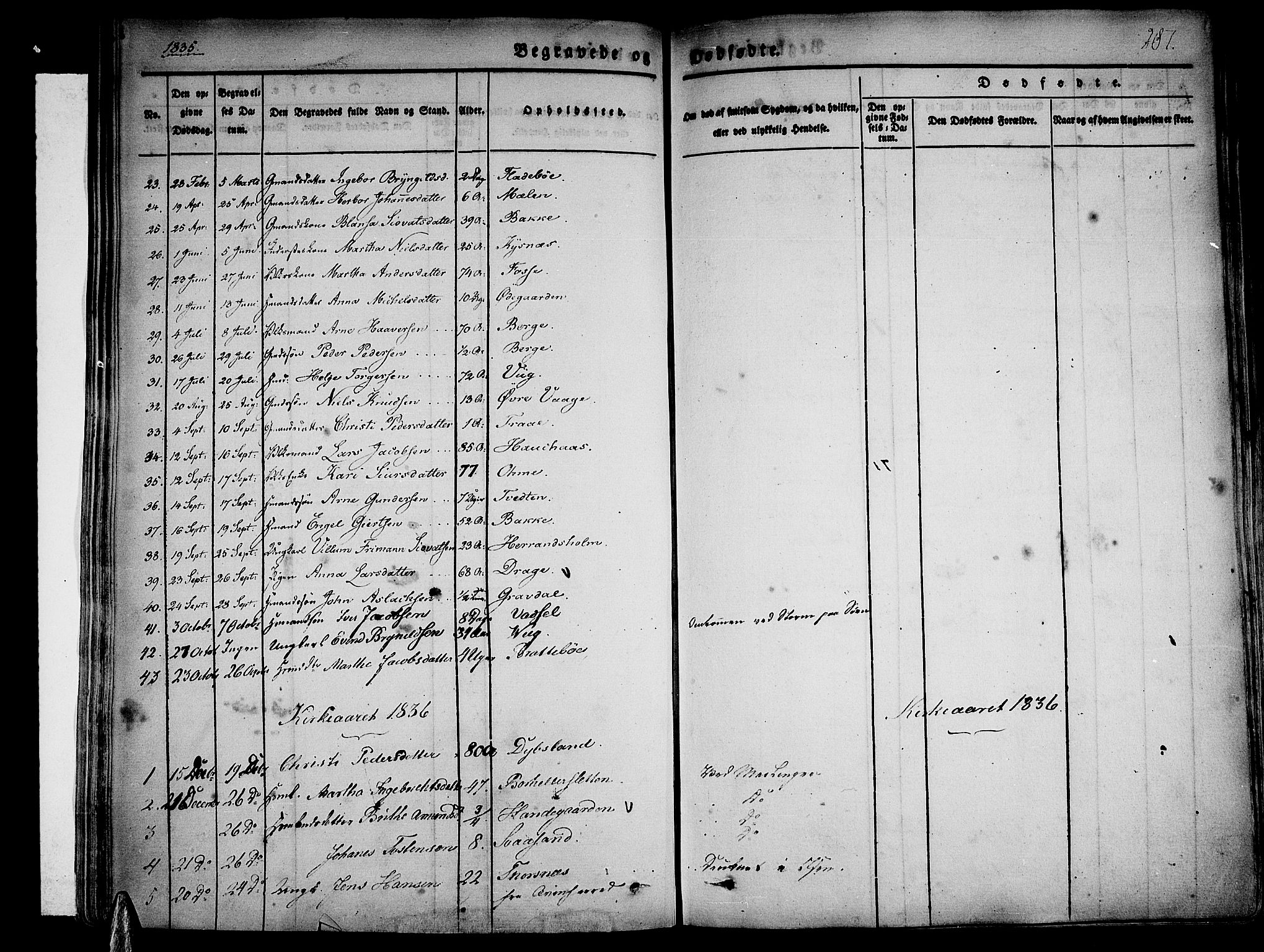 Strandebarm sokneprestembete, AV/SAB-A-78401/H/Haa: Parish register (official) no. A 6, 1826-1843, p. 287