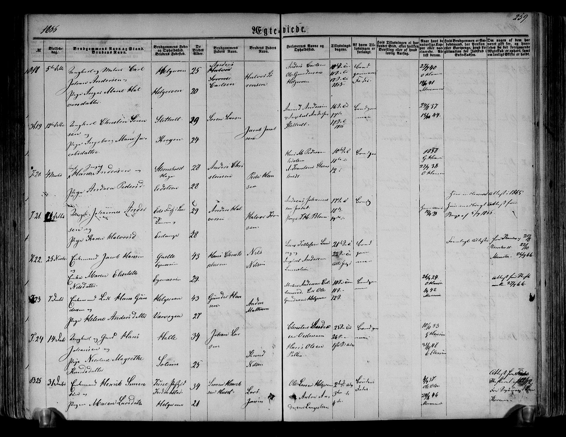 Brunlanes kirkebøker, SAKO/A-342/F/Fa/L0005: Parish register (official) no. I 5, 1862-1877, p. 259