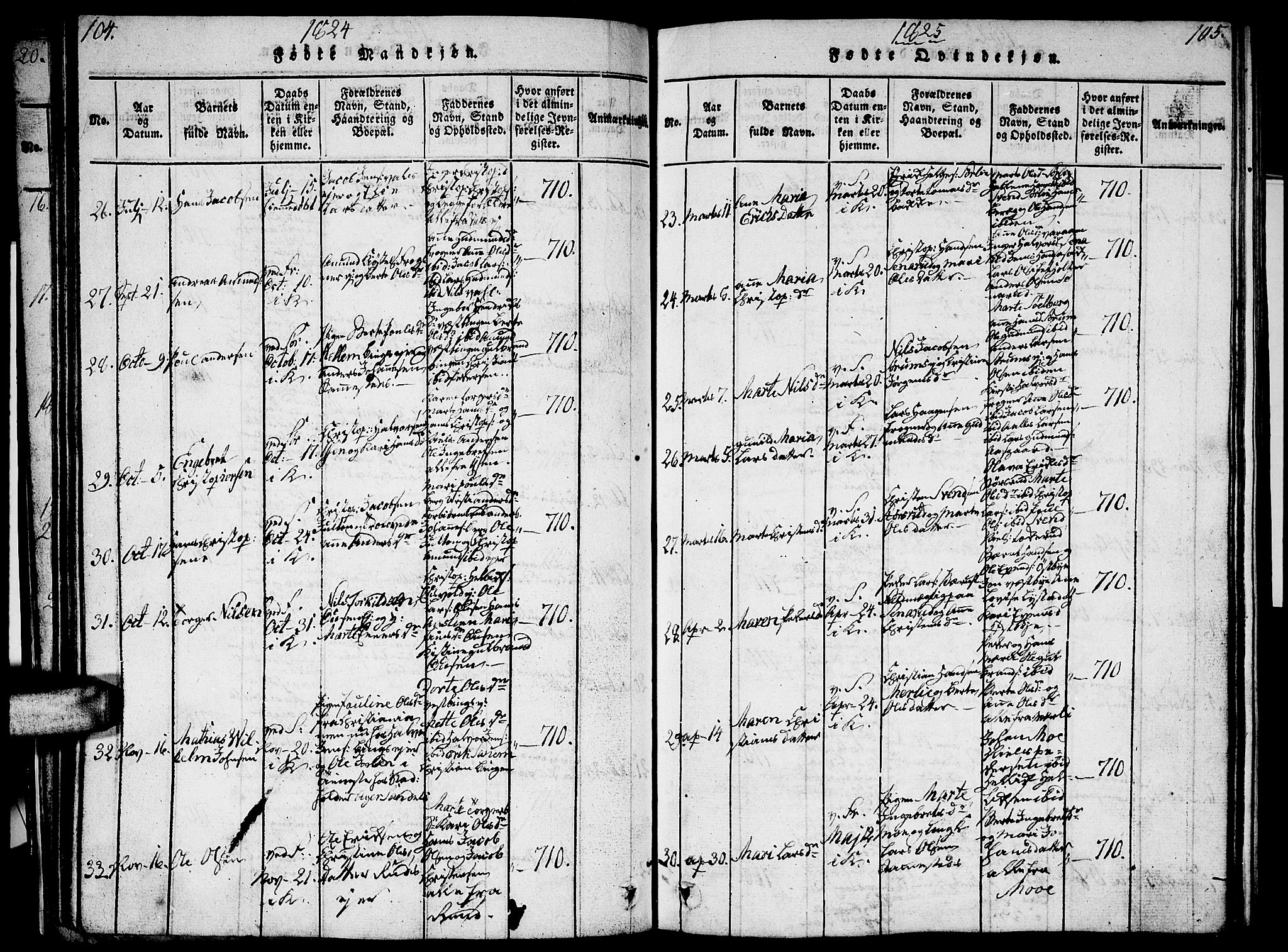 Sørum prestekontor Kirkebøker, AV/SAO-A-10303/G/Ga/L0001: Parish register (copy) no. I 1, 1814-1829, p. 104-105