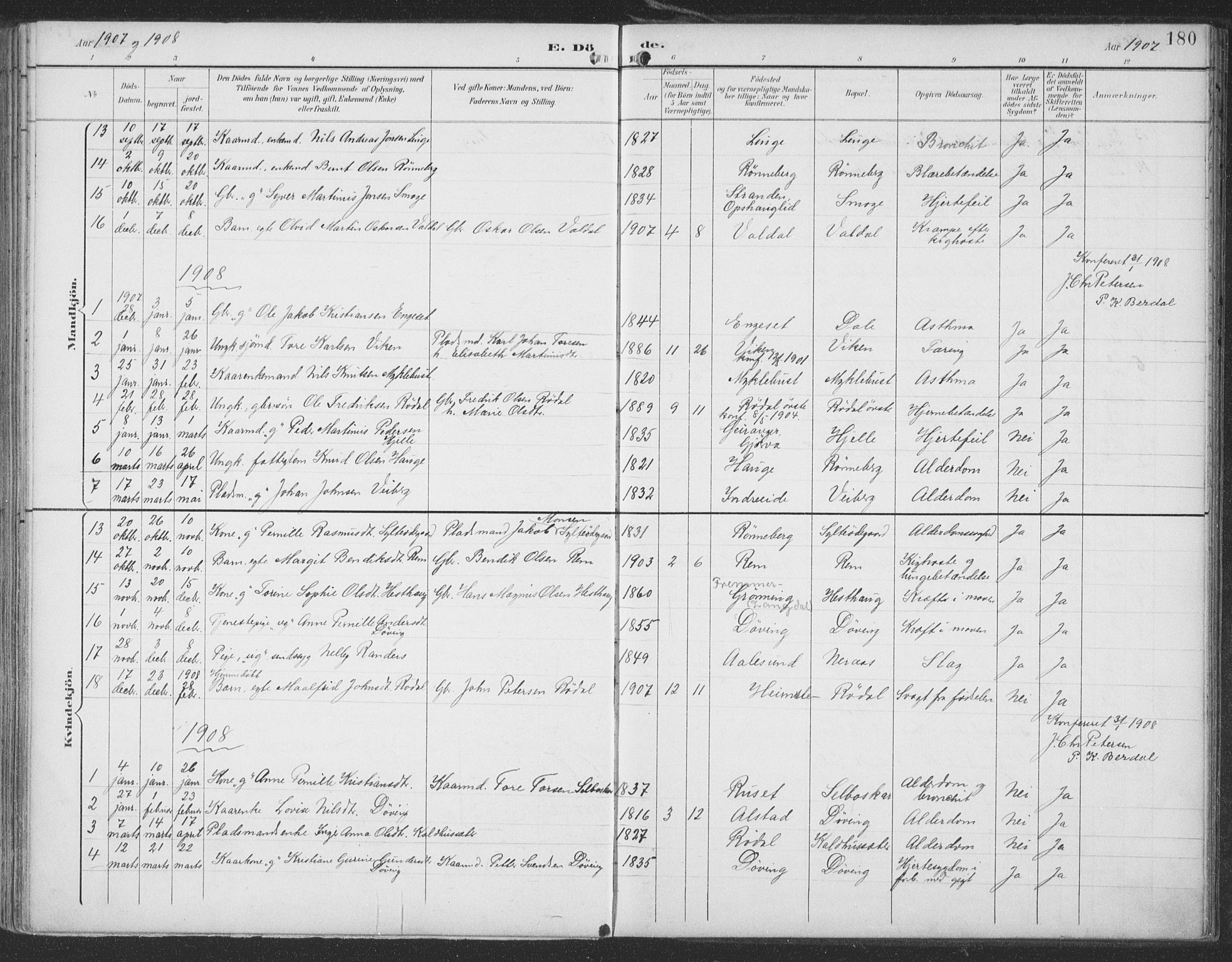 Ministerialprotokoller, klokkerbøker og fødselsregistre - Møre og Romsdal, SAT/A-1454/519/L0256: Parish register (official) no. 519A15, 1895-1912, p. 180