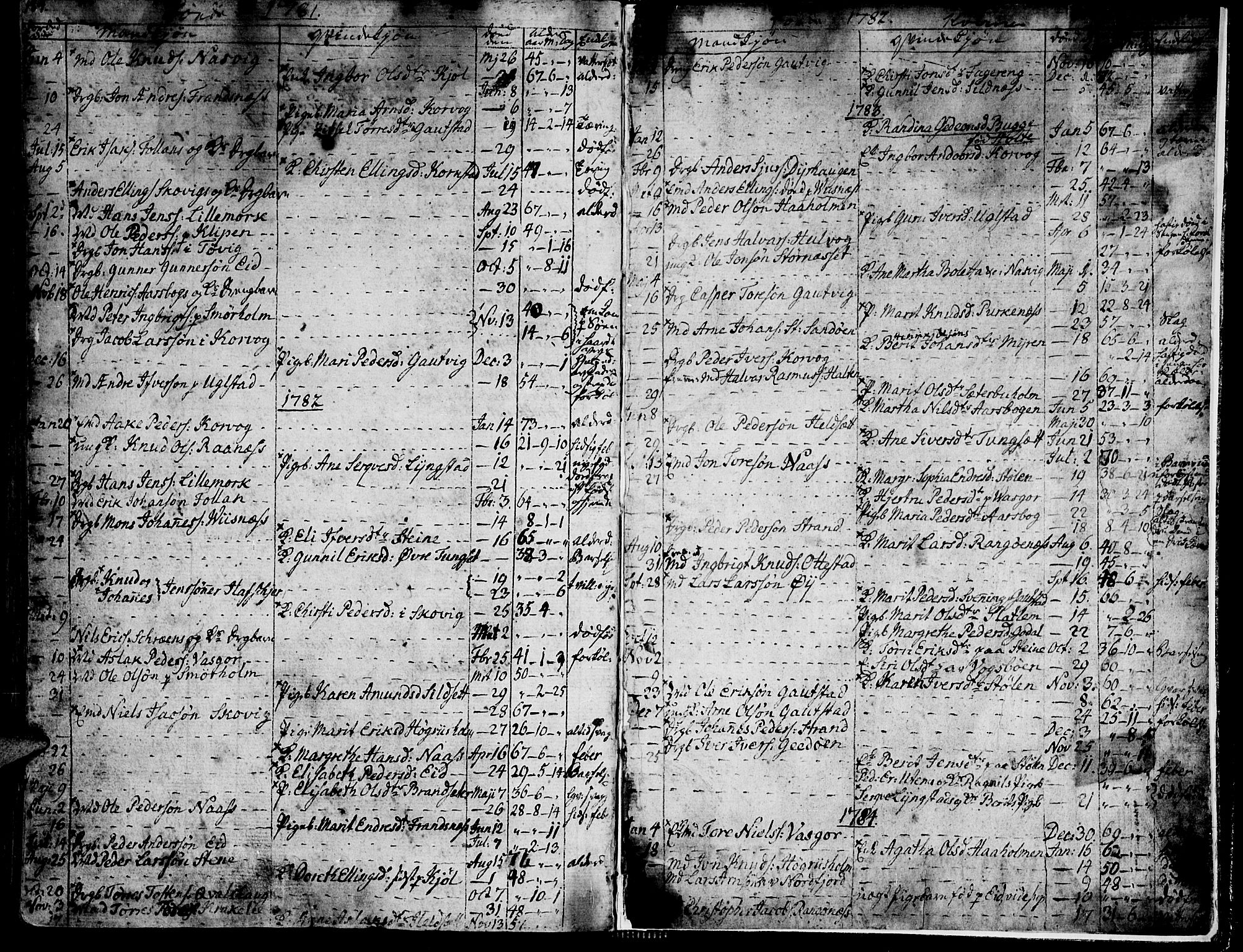 Ministerialprotokoller, klokkerbøker og fødselsregistre - Møre og Romsdal, SAT/A-1454/570/L0829: Parish register (official) no. 570A03, 1769-1788, p. 184-185