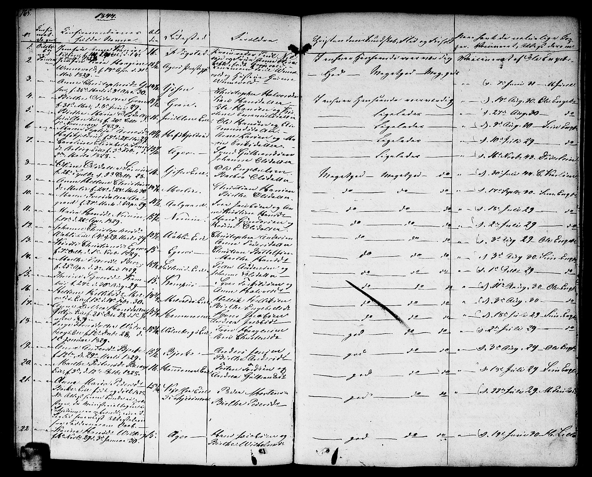 Sørum prestekontor Kirkebøker, SAO/A-10303/F/Fa/L0004: Parish register (official) no. I 4, 1829-1845, p. 165