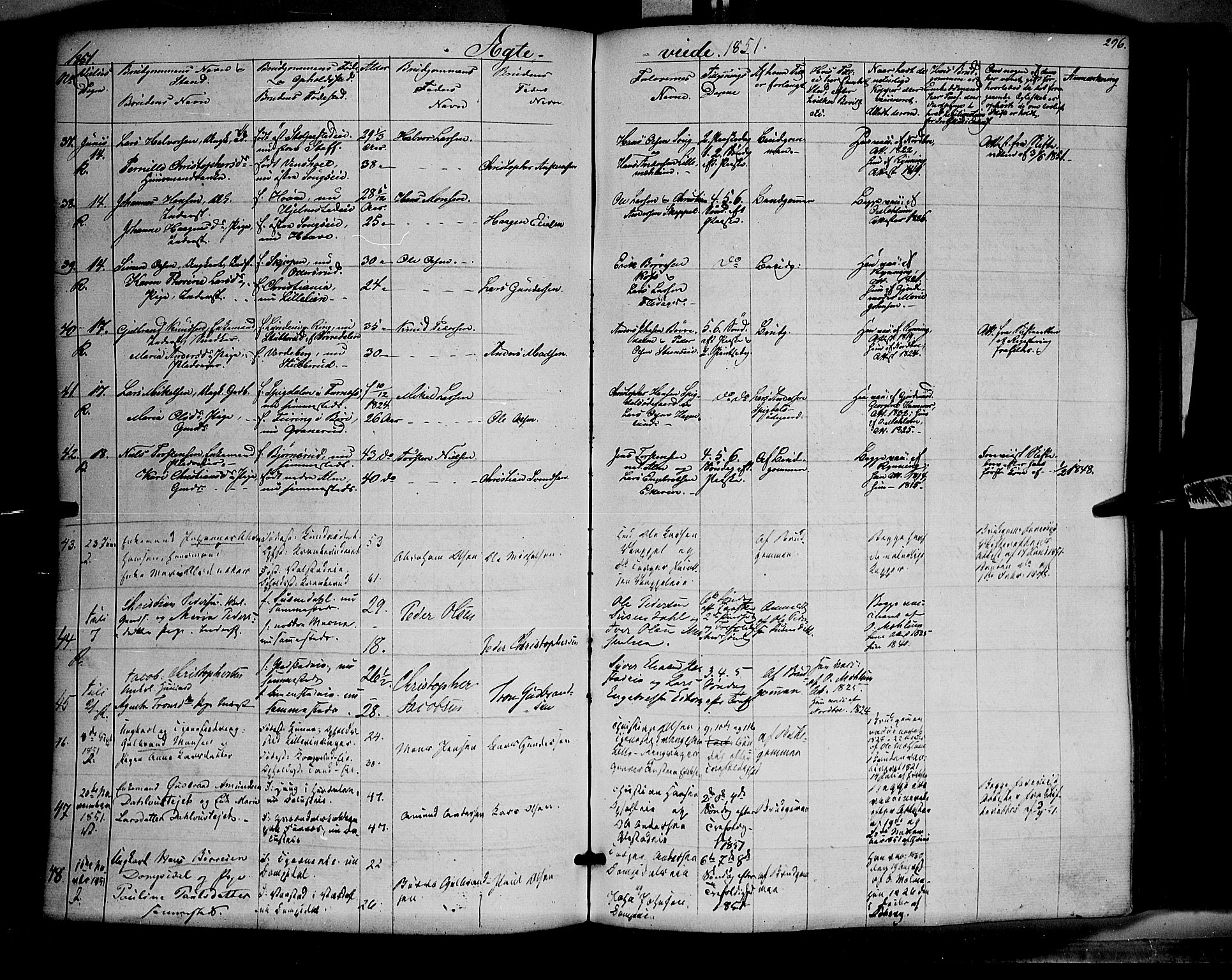Ringsaker prestekontor, SAH/PREST-014/K/Ka/L0009: Parish register (official) no. 9, 1850-1860, p. 296