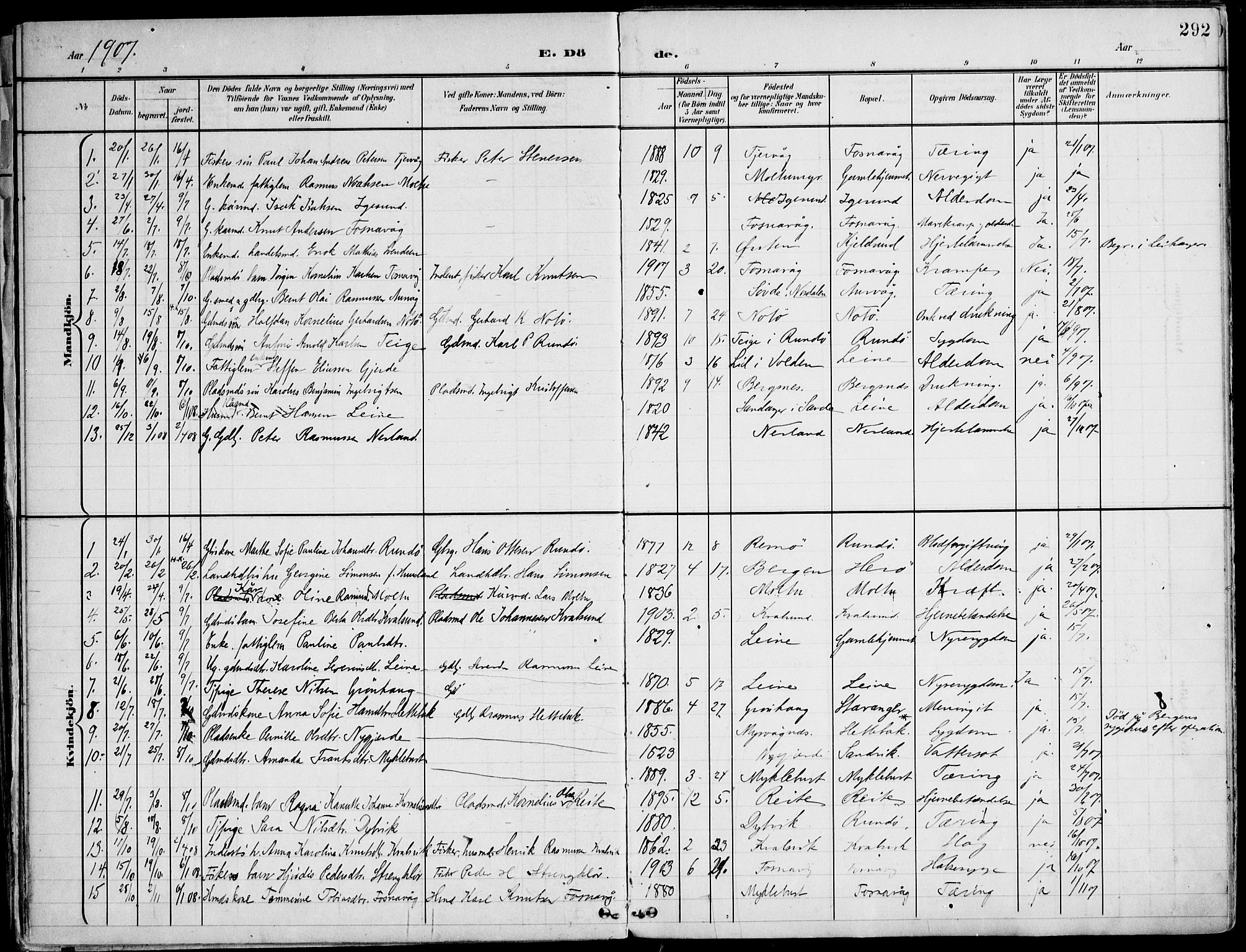 Ministerialprotokoller, klokkerbøker og fødselsregistre - Møre og Romsdal, SAT/A-1454/507/L0075: Parish register (official) no. 507A10, 1901-1920, p. 292