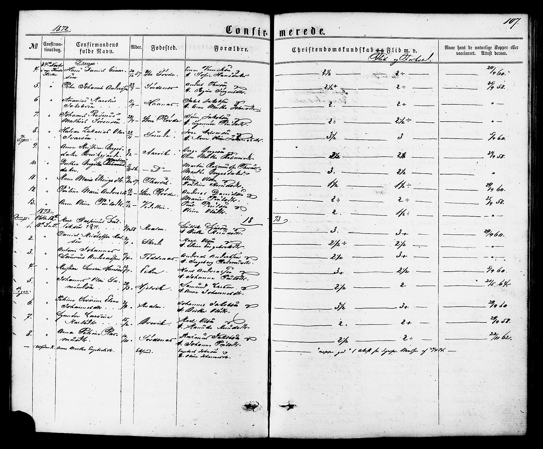Ministerialprotokoller, klokkerbøker og fødselsregistre - Møre og Romsdal, SAT/A-1454/504/L0055: Parish register (official) no. 504A02, 1861-1884, p. 107
