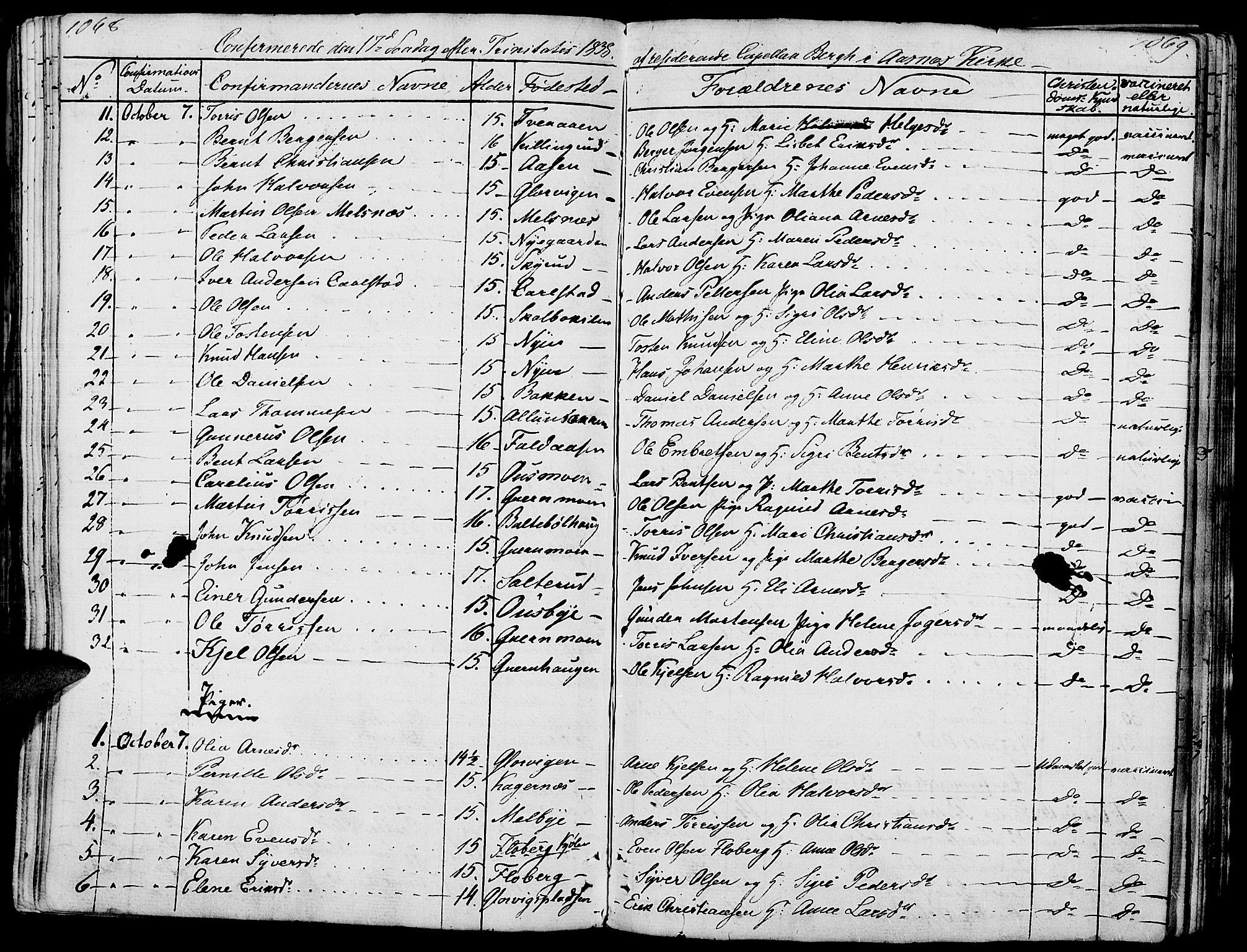 Hof prestekontor, SAH/PREST-038/H/Ha/Haa/L0006: Parish register (official) no. 6, 1822-1841, p. 1068-1069