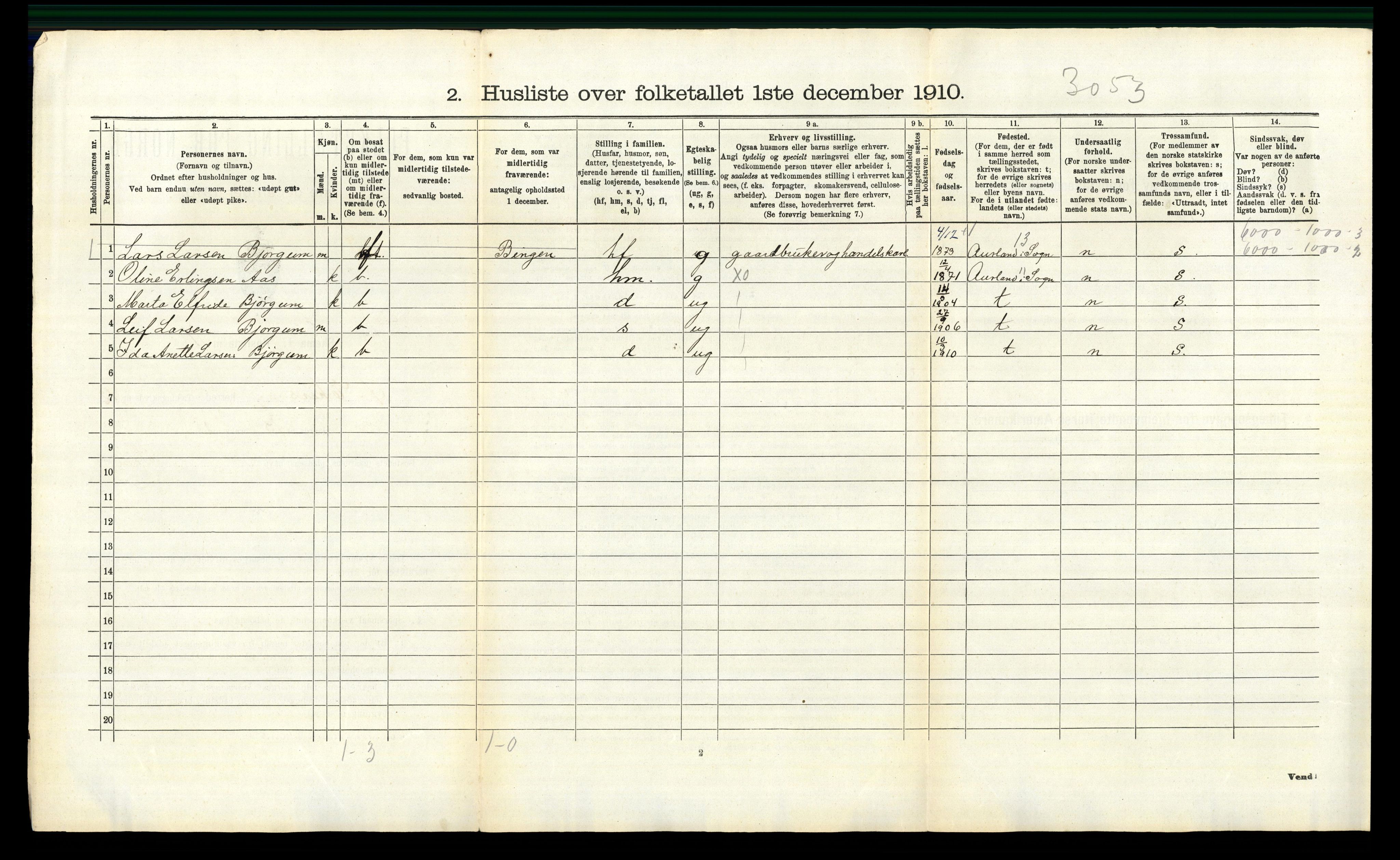 RA, 1910 census for Øvre Eiker, 1910, p. 1548