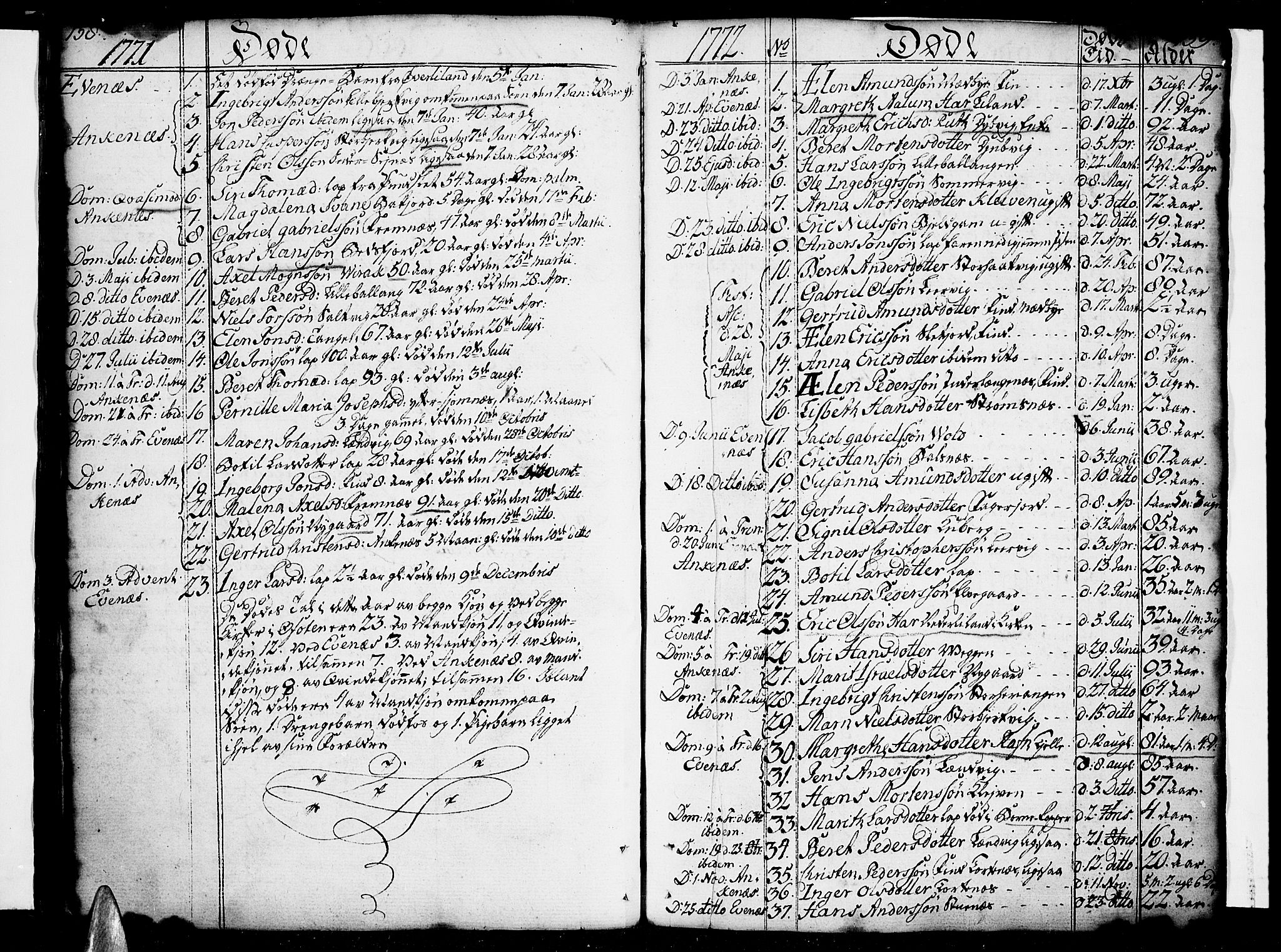 Ministerialprotokoller, klokkerbøker og fødselsregistre - Nordland, SAT/A-1459/863/L0892: Parish register (official) no. 863A04, 1765-1794, p. 158-159