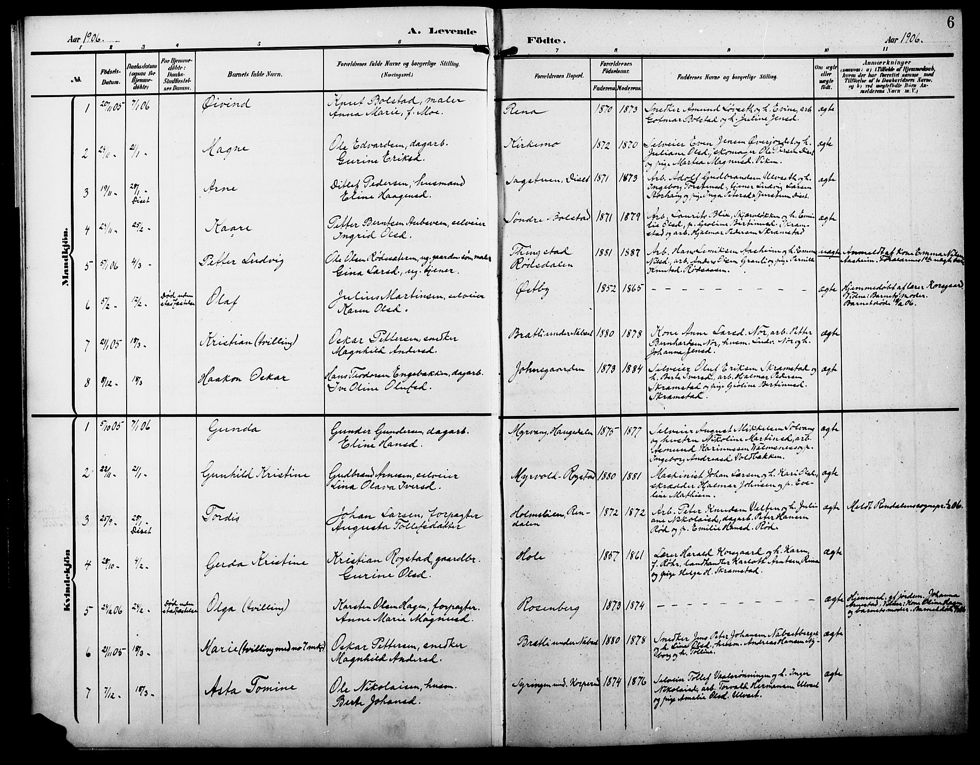 Åmot prestekontor, Hedmark, SAH/PREST-056/H/Ha/Hab/L0004: Parish register (copy) no. 4, 1905-1920, p. 6