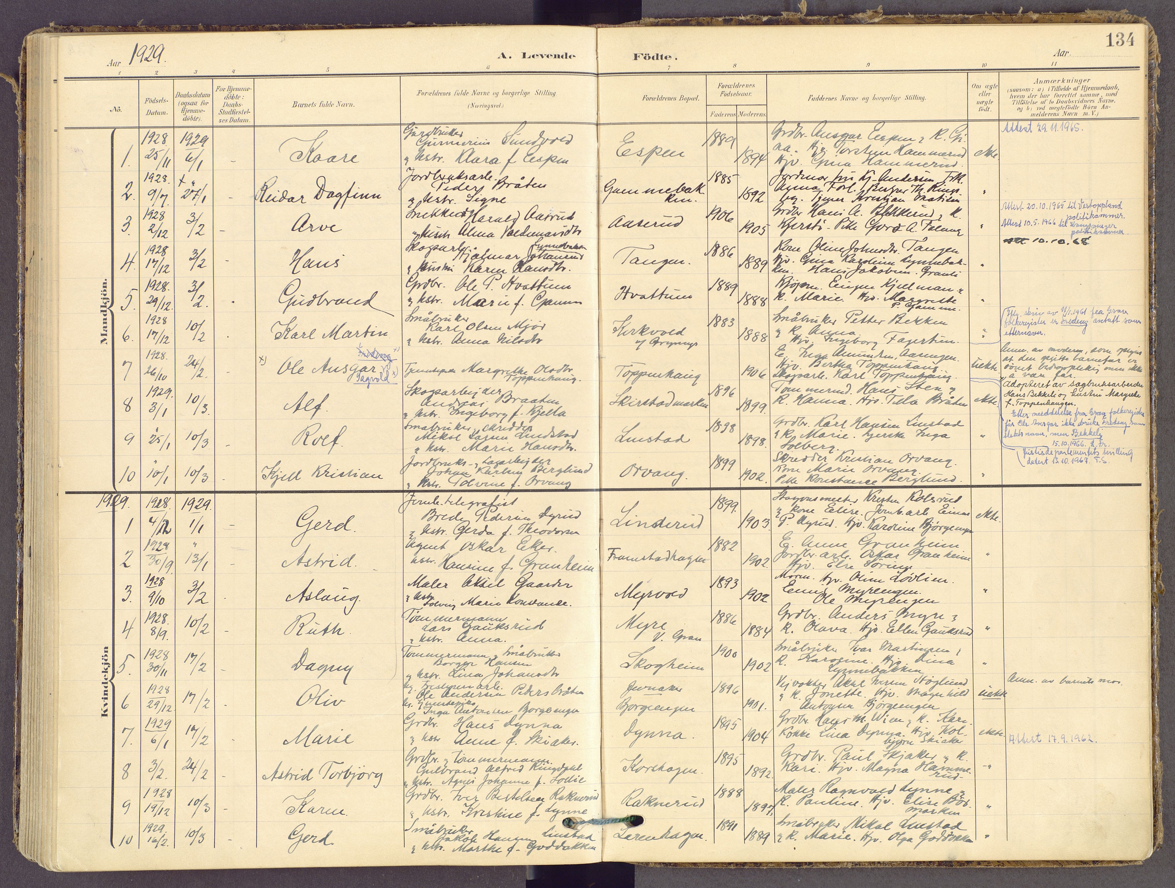 Gran prestekontor, SAH/PREST-112/H/Ha/Haa/L0021: Parish register (official) no. 21, 1908-1932, p. 134