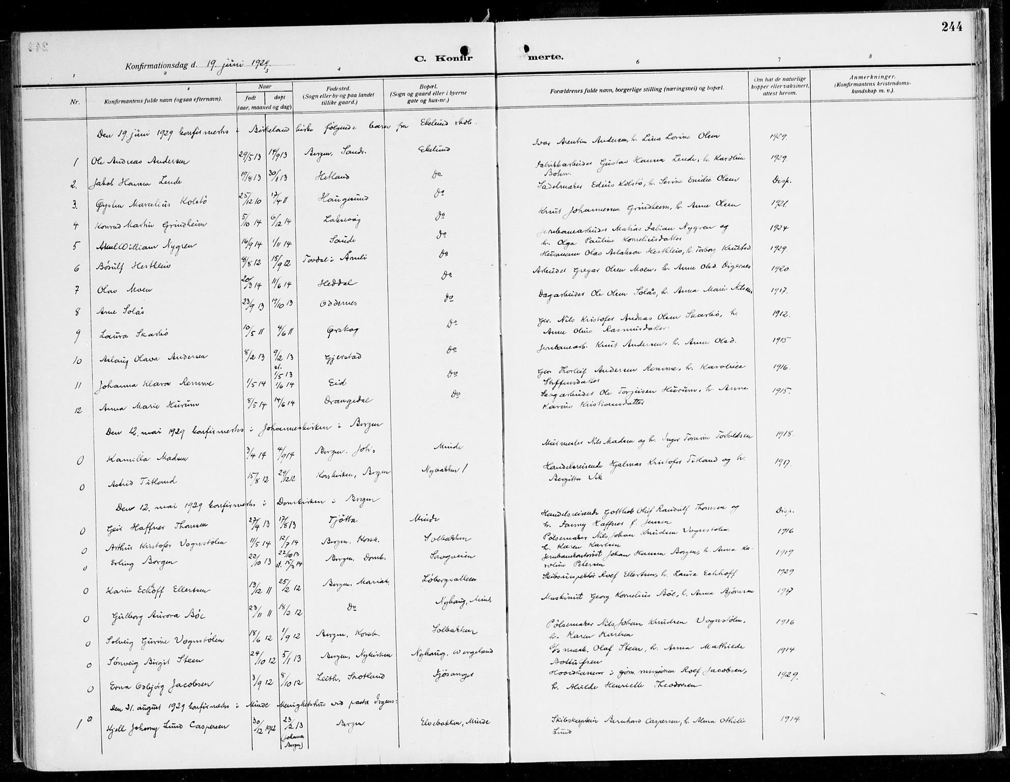 Fana Sokneprestembete, AV/SAB-A-75101/H/Haa/Haaj/L0001: Parish register (official) no. J 1, 1921-1935, p. 244