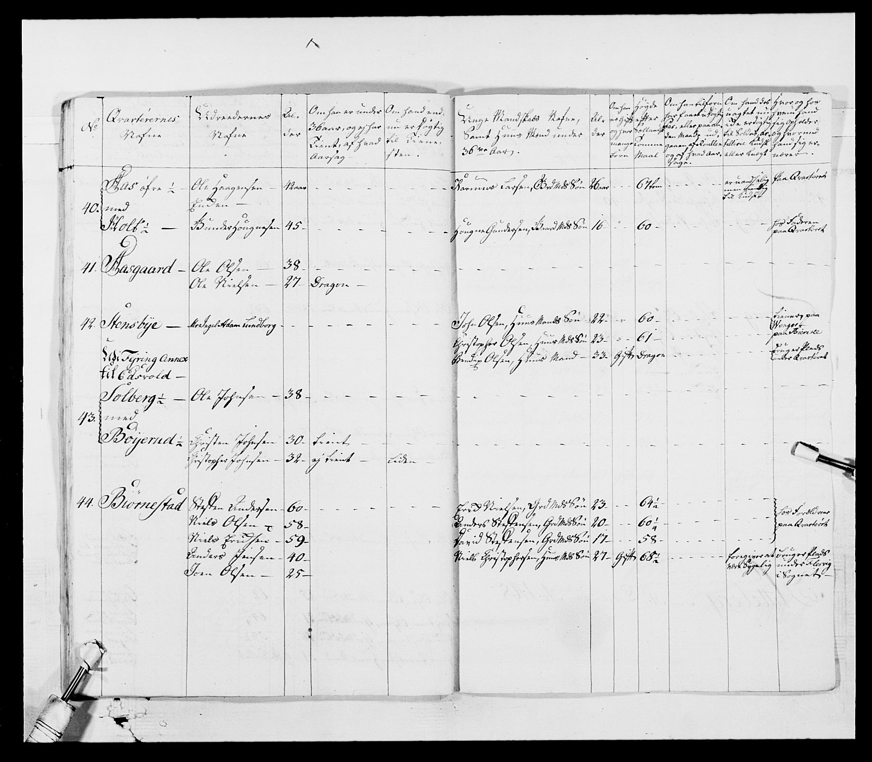 Generalitets- og kommissariatskollegiet, Det kongelige norske kommissariatskollegium, AV/RA-EA-5420/E/Eh/L0003: 1. Sønnafjelske dragonregiment, 1767-1812, p. 179