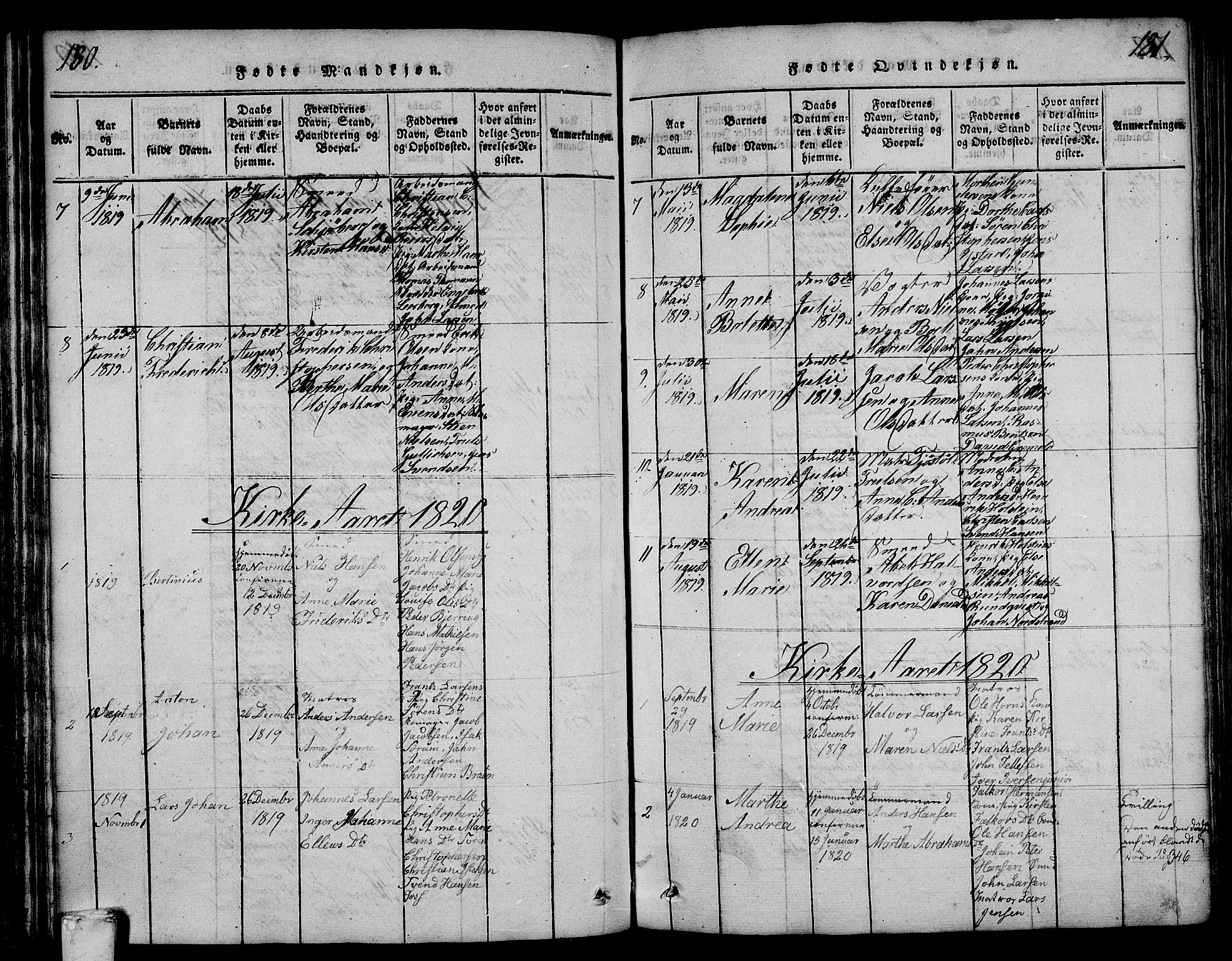 Larvik kirkebøker, AV/SAKO-A-352/F/Fa/L0001: Parish register (official) no. I 1, 1814-1825, p. 180-181