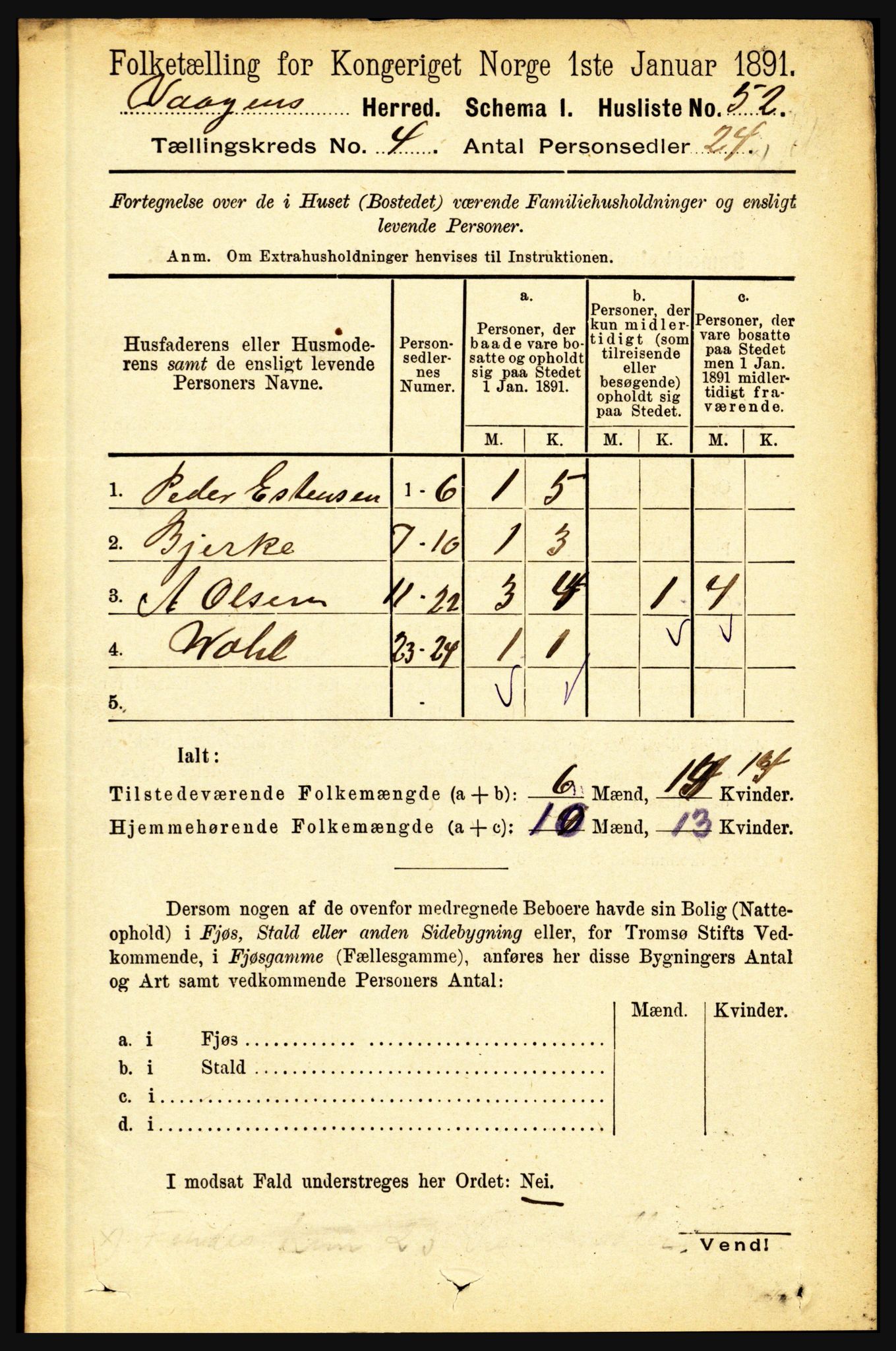 RA, 1891 census for 1865 Vågan, 1891, p. 928