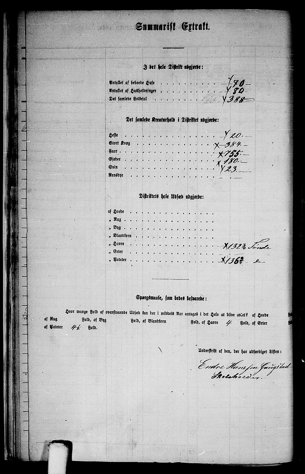 RA, 1865 census for Fusa, 1865, p. 22