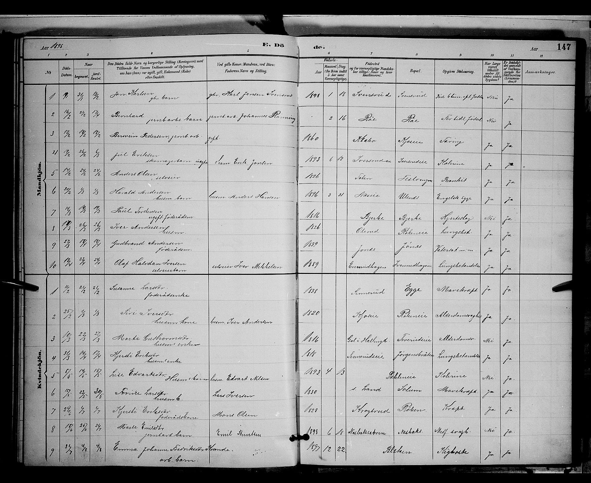 Gran prestekontor, SAH/PREST-112/H/Ha/Hab/L0004: Parish register (copy) no. 4, 1890-1899, p. 147