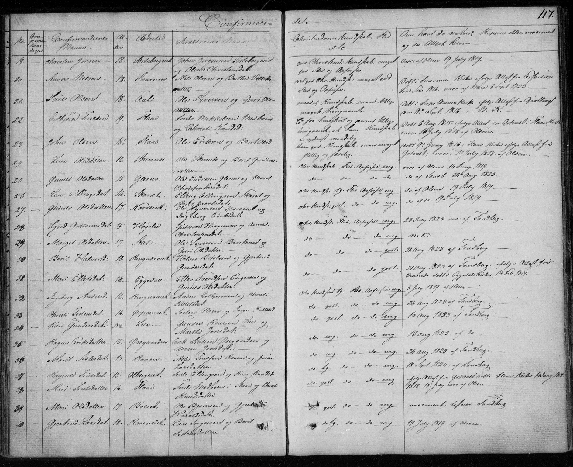 Krødsherad kirkebøker, AV/SAKO-A-19/F/Fa/L0002: Parish register (official) no. 2, 1829-1851, p. 117