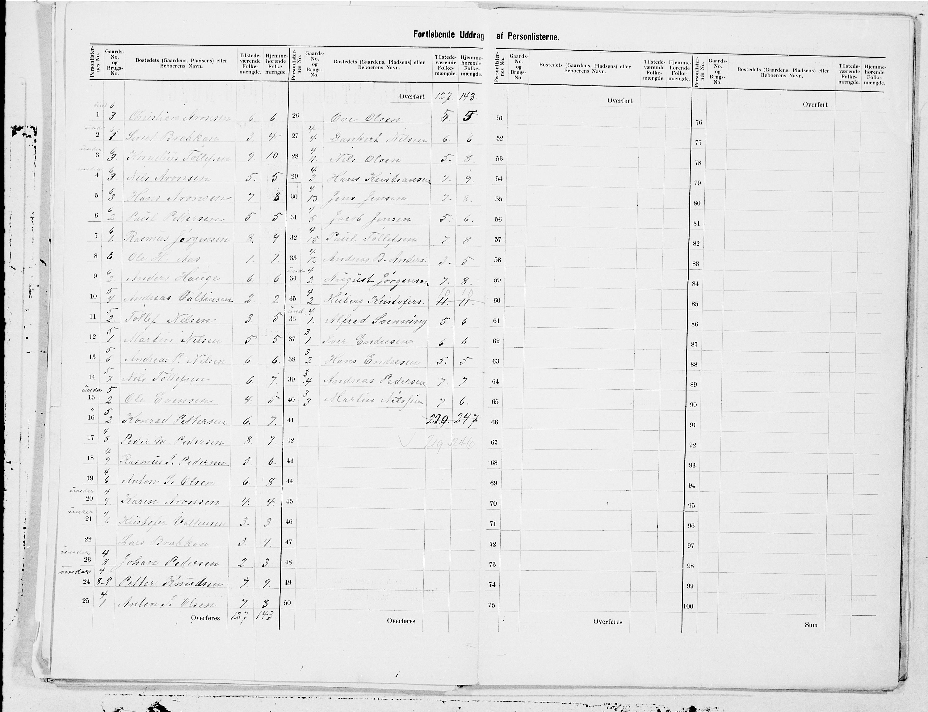 SAT, 1900 census for Dverberg, 1900, p. 5