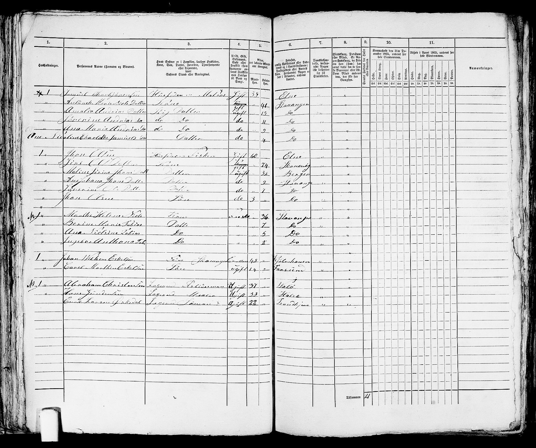 RA, 1865 census for Stavanger, 1865, p. 1622