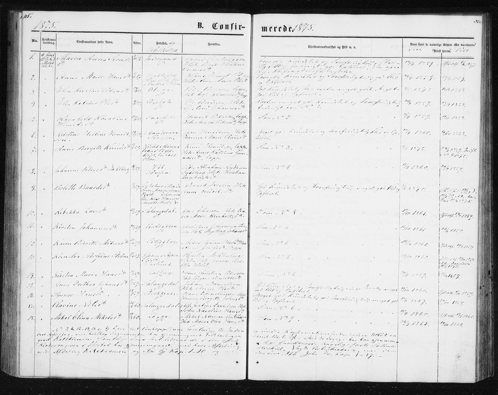 Ibestad sokneprestembete, SATØ/S-0077/H/Ha/Hab/L0013klokker: Parish register (copy) no. 13, 1865-1879, p. 105