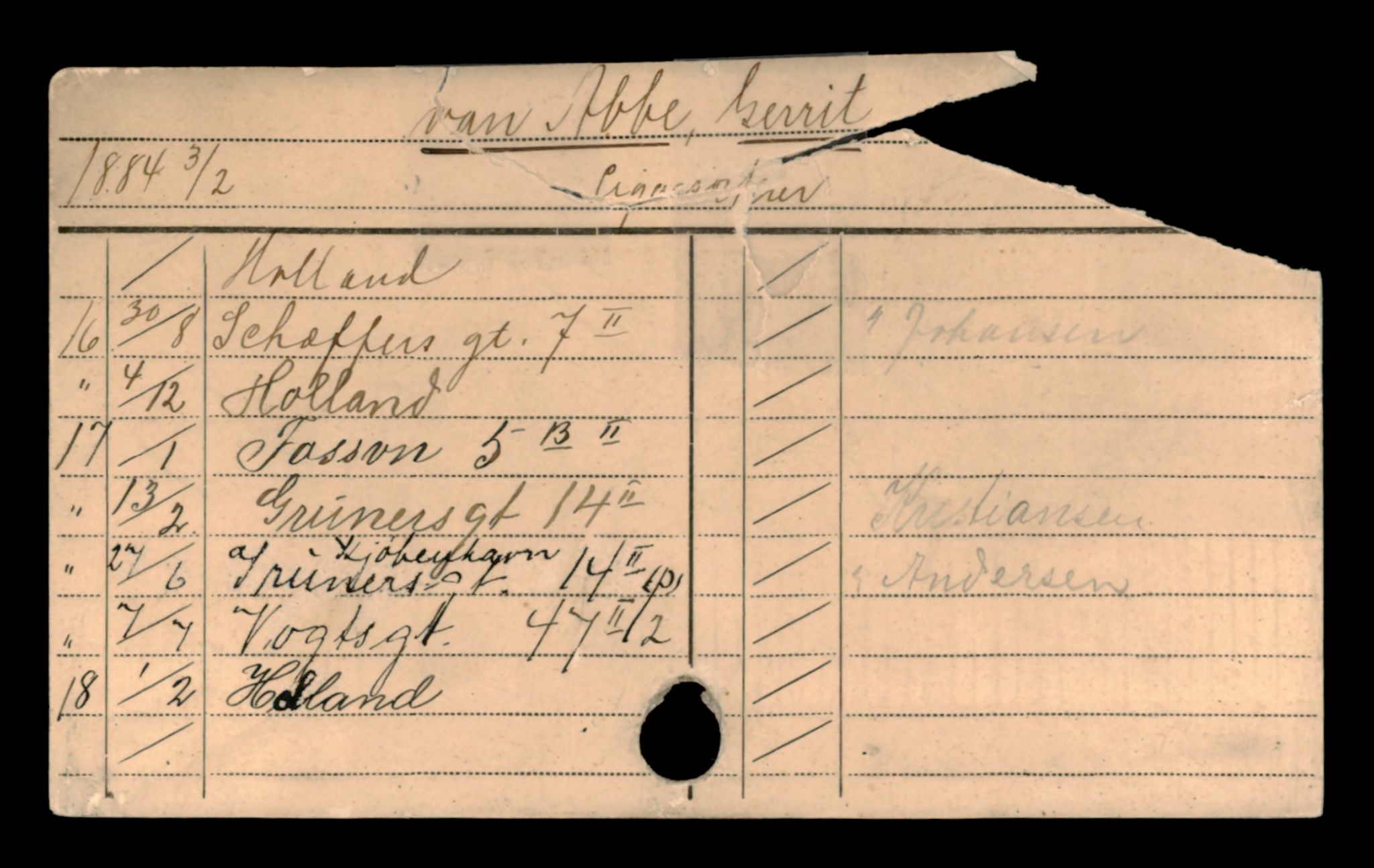 Oslo folkeregister, Registerkort, AV/SAO-A-11715/D/Da/L0001: Menn: Abbe Van - Amundsen Oluf, 1906-1919, p. 1