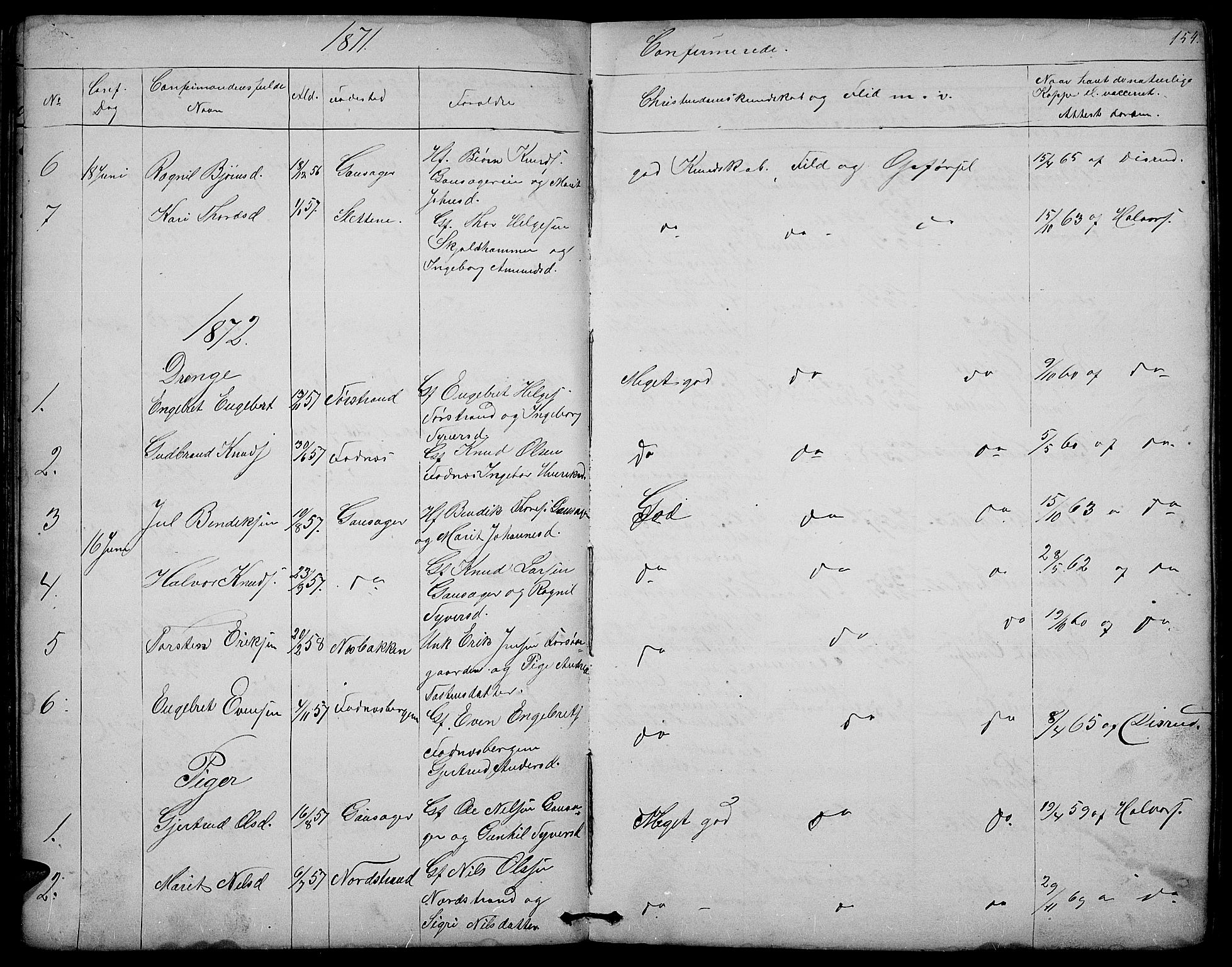 Nord-Aurdal prestekontor, SAH/PREST-132/H/Ha/Hab/L0003: Parish register (copy) no. 3, 1842-1882, p. 154