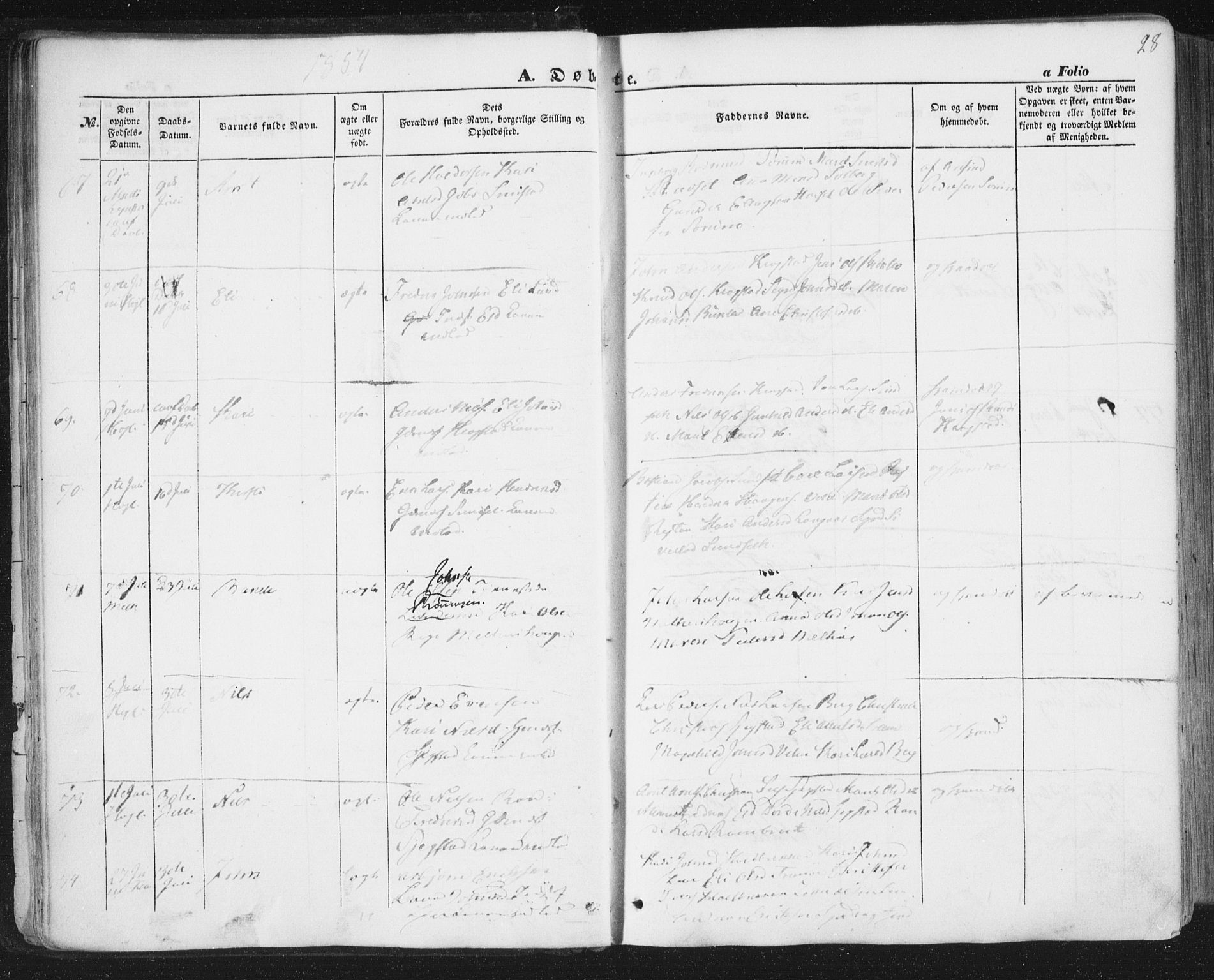 Ministerialprotokoller, klokkerbøker og fødselsregistre - Sør-Trøndelag, AV/SAT-A-1456/691/L1076: Parish register (official) no. 691A08, 1852-1861, p. 28