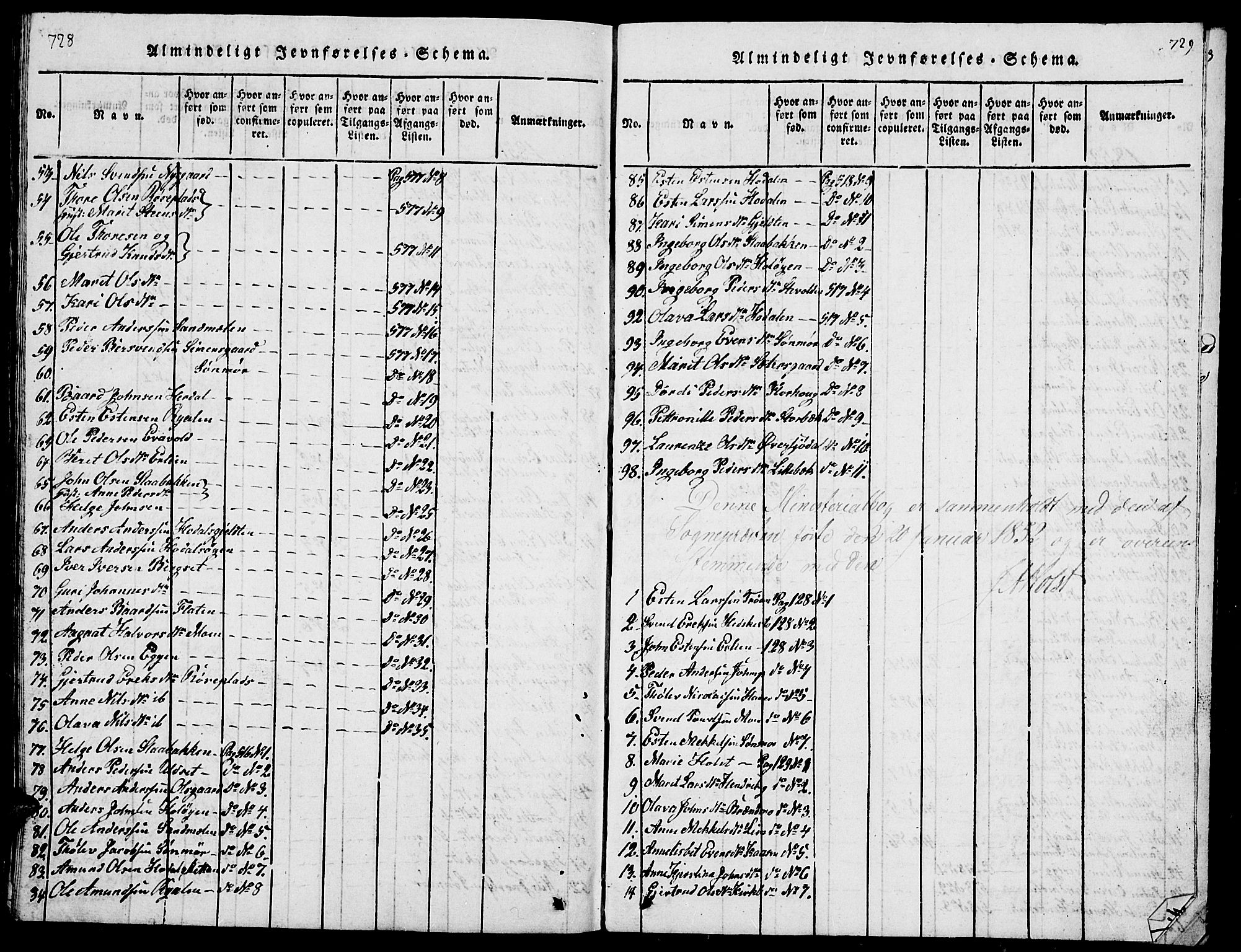 Tolga prestekontor, AV/SAH-PREST-062/L/L0001: Parish register (copy) no. 1, 1814-1877, p. 728-729