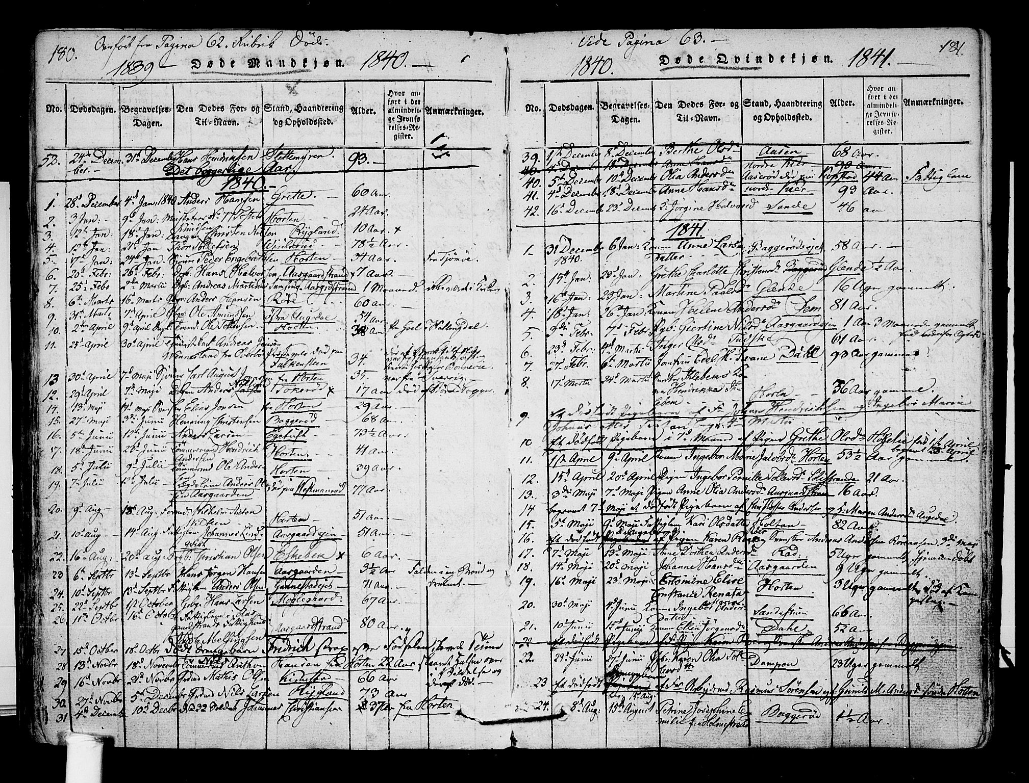 Borre kirkebøker, AV/SAKO-A-338/F/Fa/L0004: Parish register (official) no. I 4, 1815-1845, p. 180-181