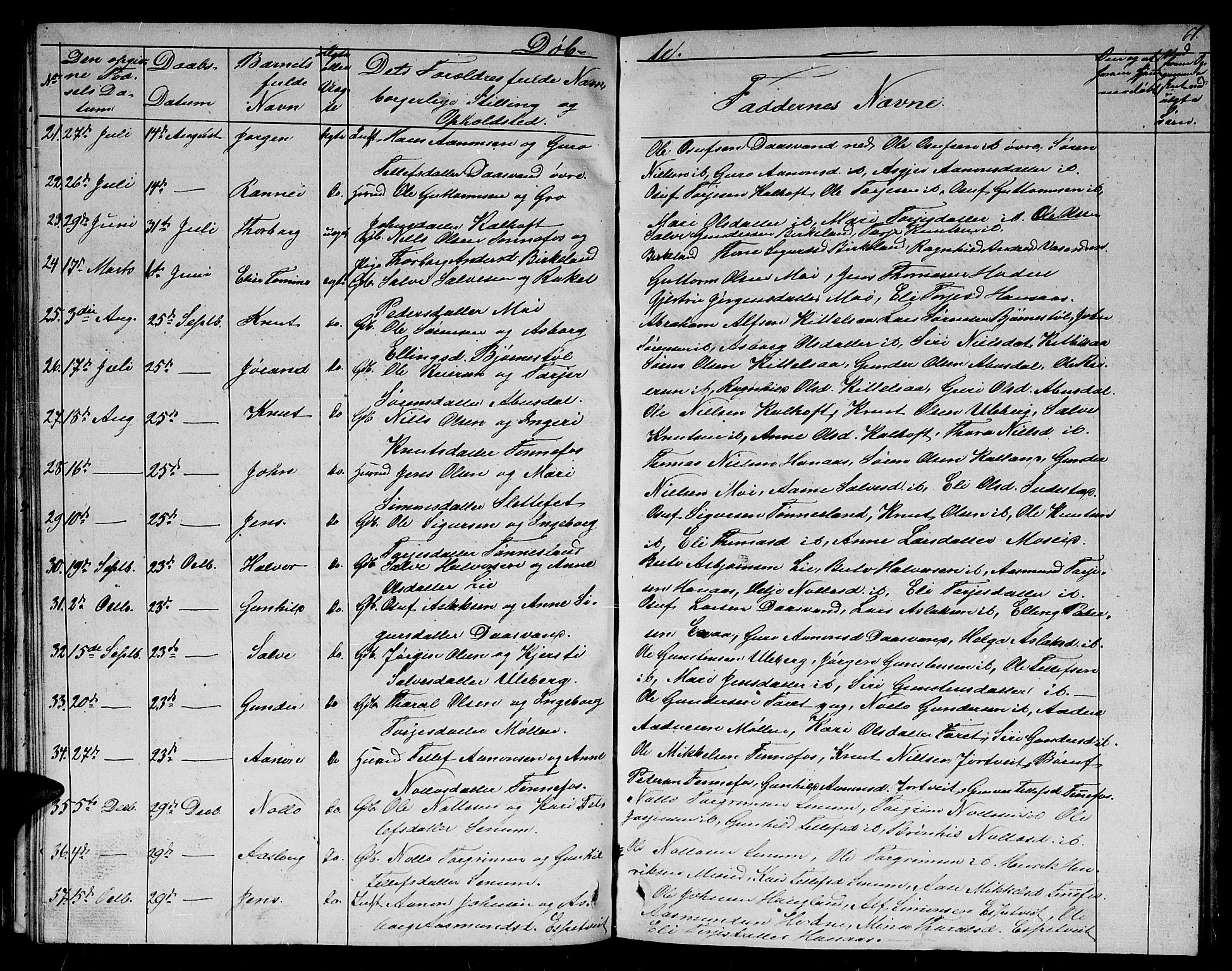 Evje sokneprestkontor, AV/SAK-1111-0008/F/Fb/Fbb/L0001: Parish register (copy) no. B 1, 1849-1878, p. 61