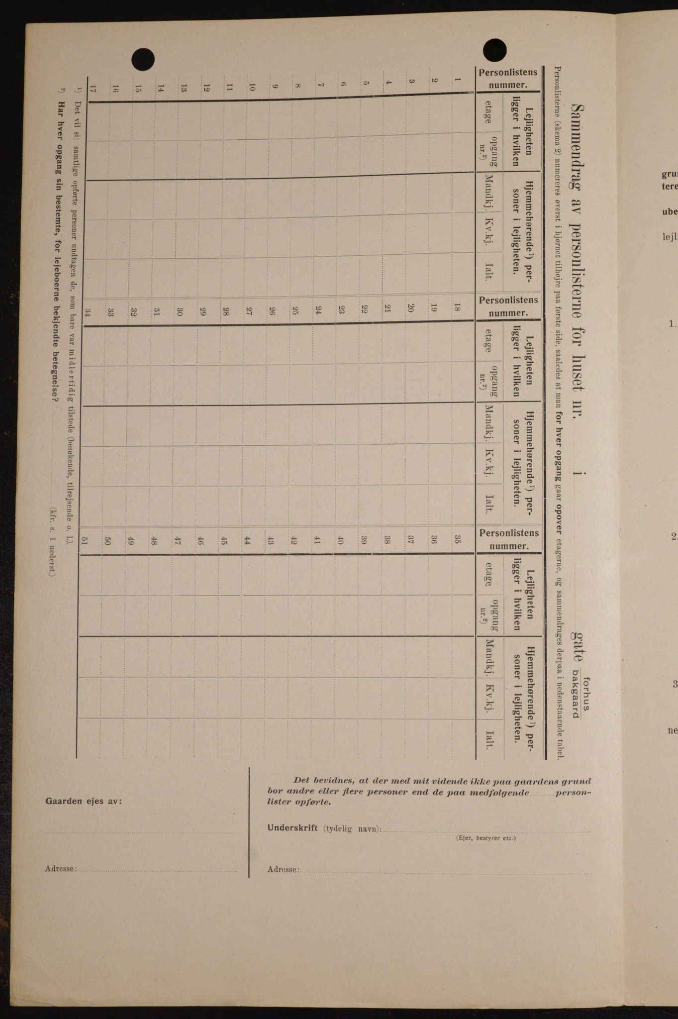 OBA, Municipal Census 1909 for Kristiania, 1909, p. 1406