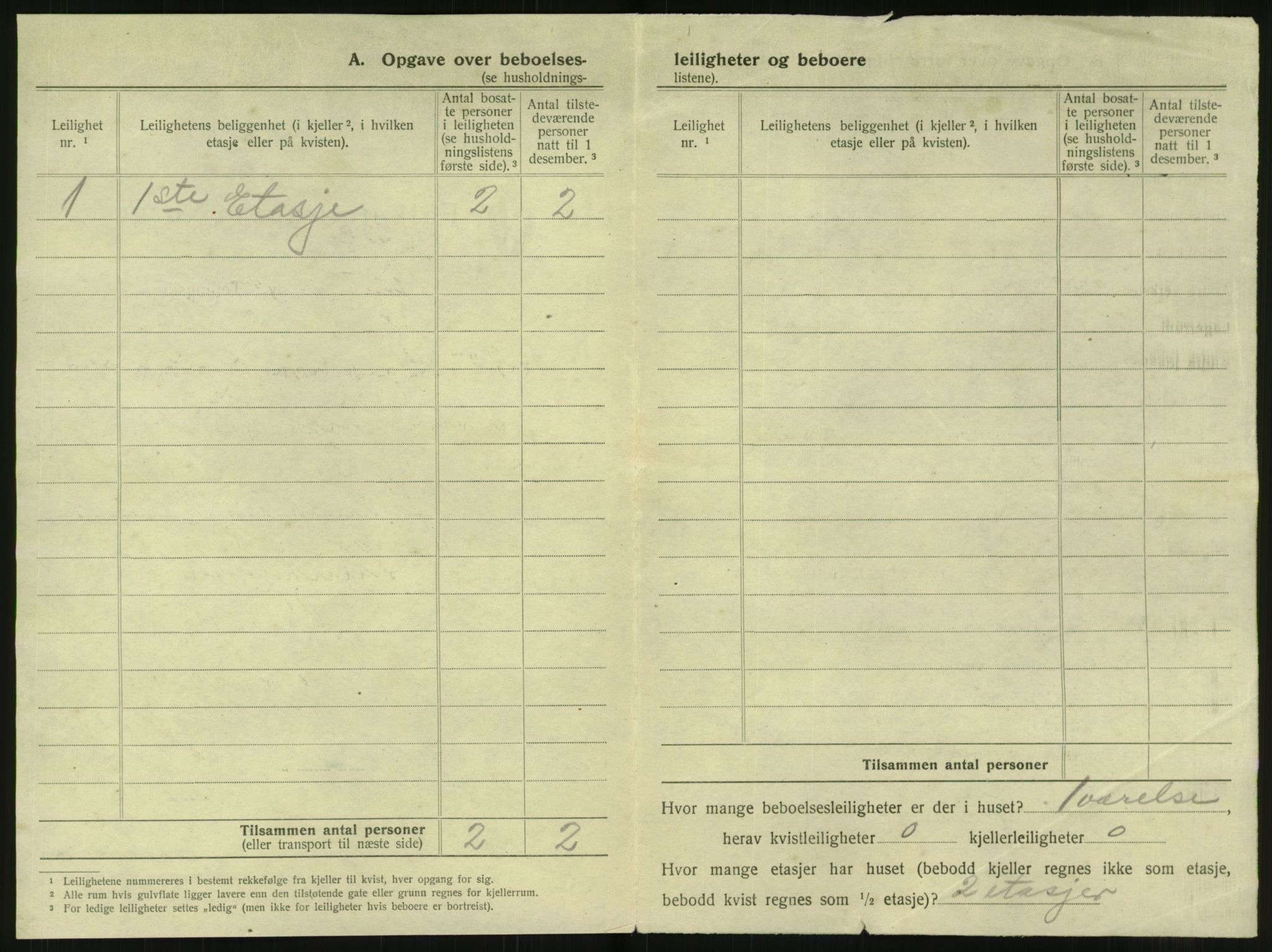 SAT, 1920 census for Steinkjer, 1920, p. 417