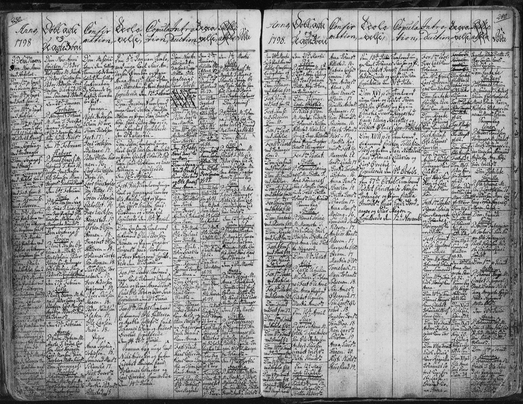 Hafslo sokneprestembete, AV/SAB-A-80301/H/Haa/Haaa/L0002: Parish register (official) no. A 2, 1755-1806, p. 230-240