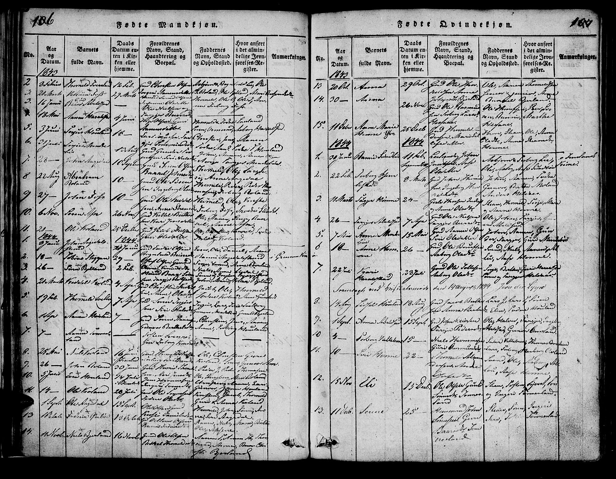 Bjelland sokneprestkontor, SAK/1111-0005/F/Fa/Faa/L0002: Parish register (official) no. A 2, 1816-1866, p. 106-107