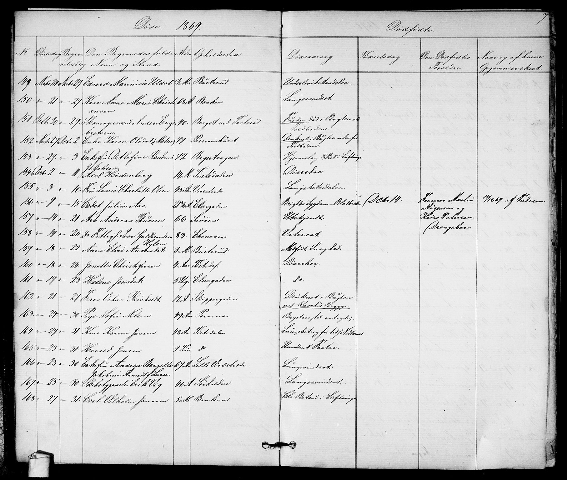 Halden prestekontor Kirkebøker, SAO/A-10909/G/Ga/L0007: Parish register (copy) no. 7, 1869-1884, p. 7