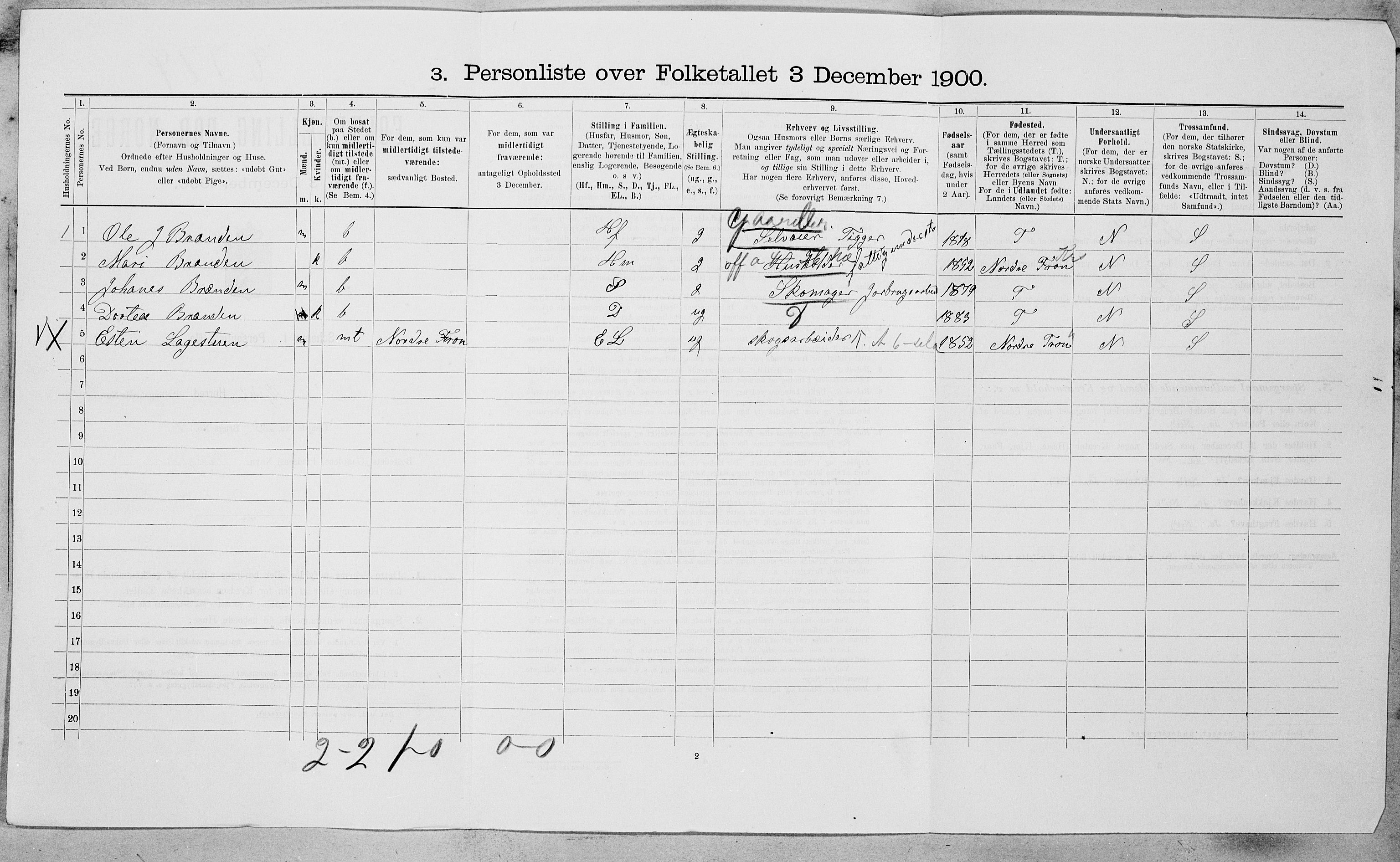 SAT, 1900 census for Oppdal, 1900, p. 307