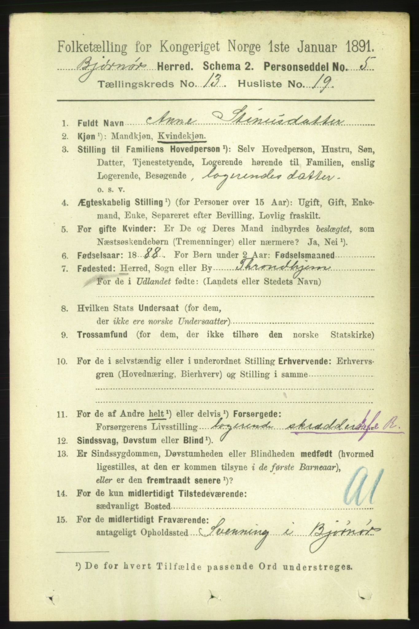 RA, 1891 census for 1632 Bjørnør, 1891, p. 5677