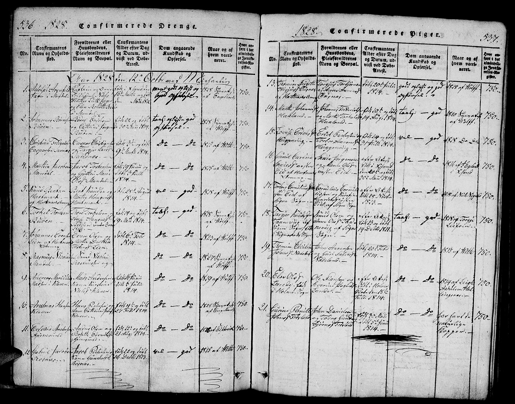 Mandal sokneprestkontor, SAK/1111-0030/F/Fb/Fba/L0001: Parish register (copy) no. B 1, 1818-1830, p. 536-537